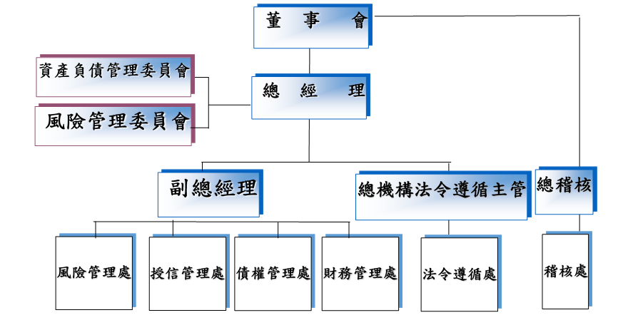 圖片範例