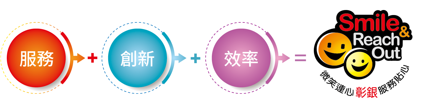 圖片範例