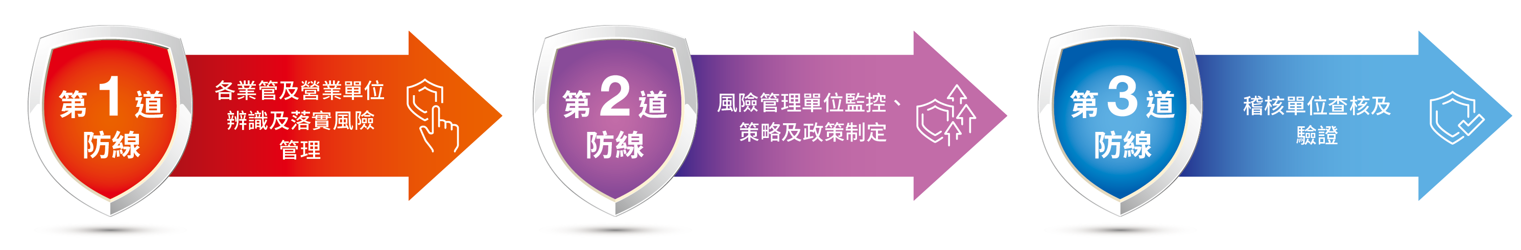 圖片範例