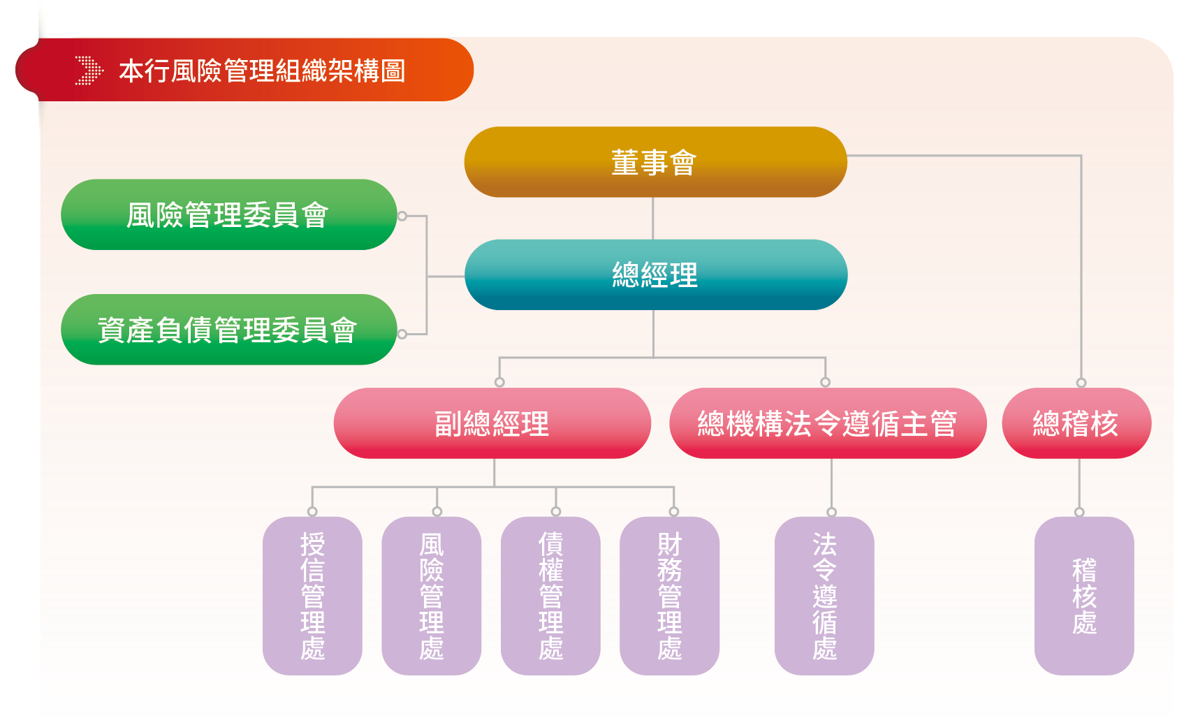 圖片範例