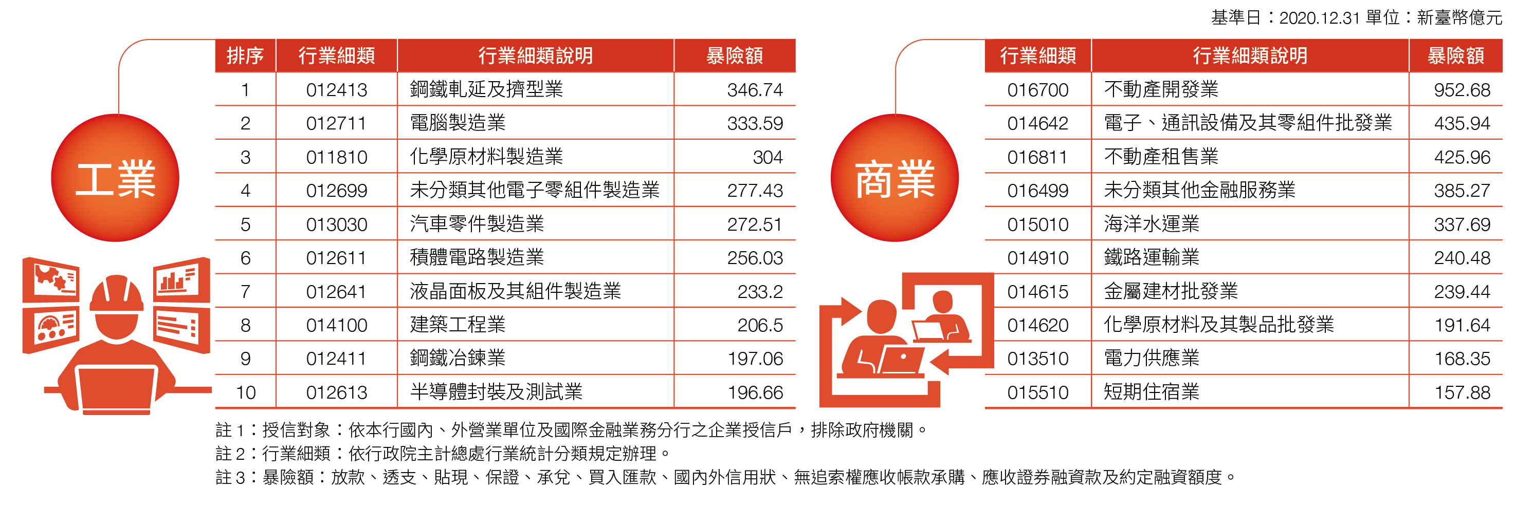 圖片範例