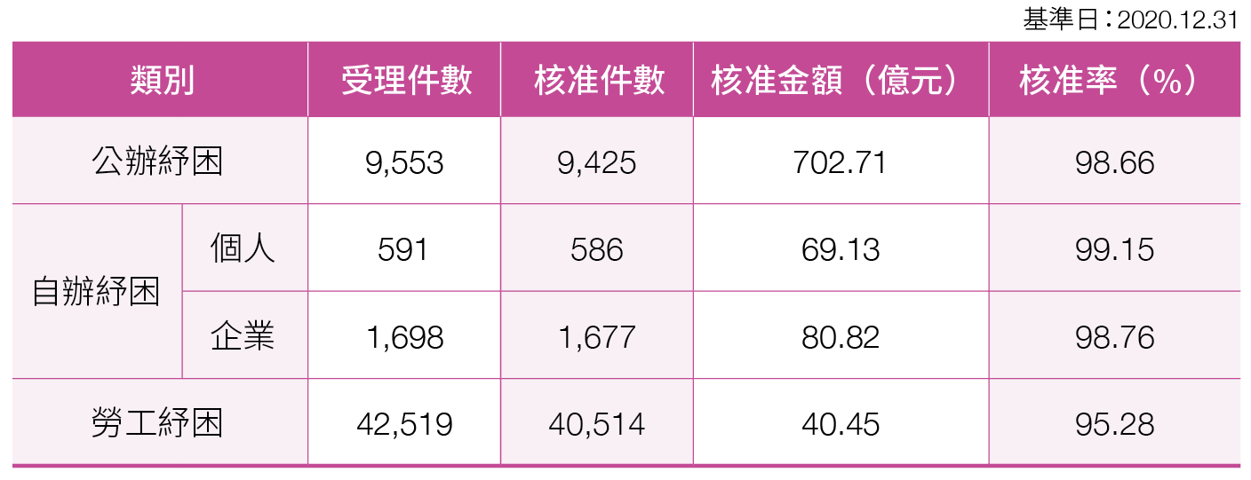 圖片範例
