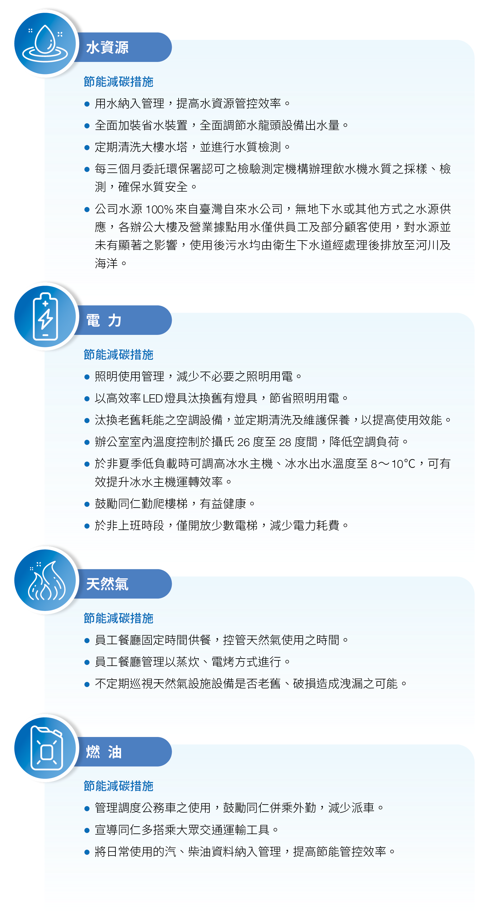 節能減碳措施與成效