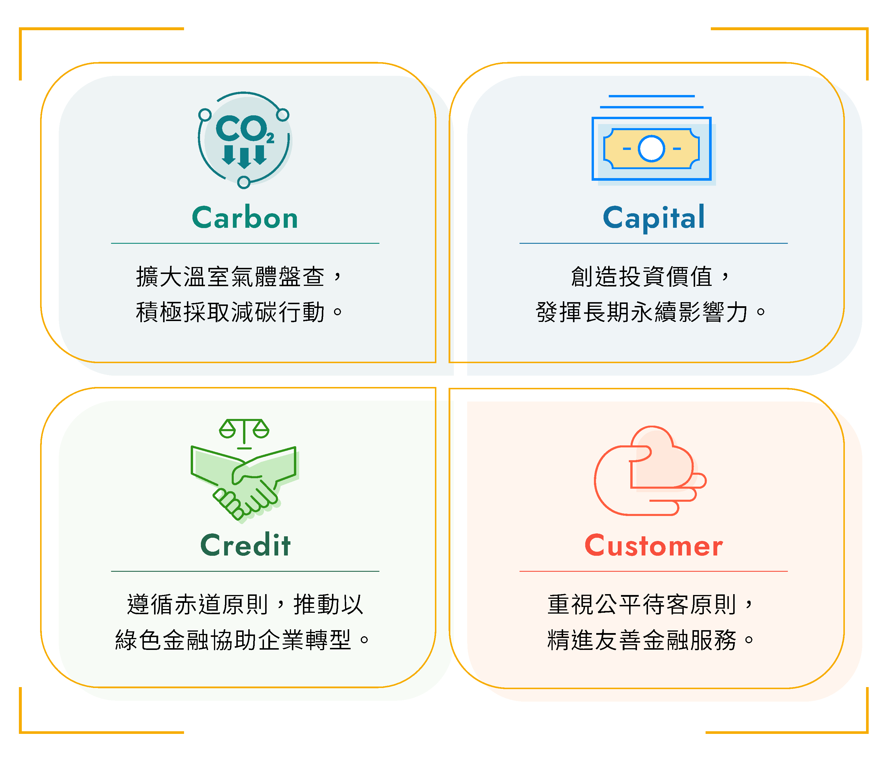 圖片範例