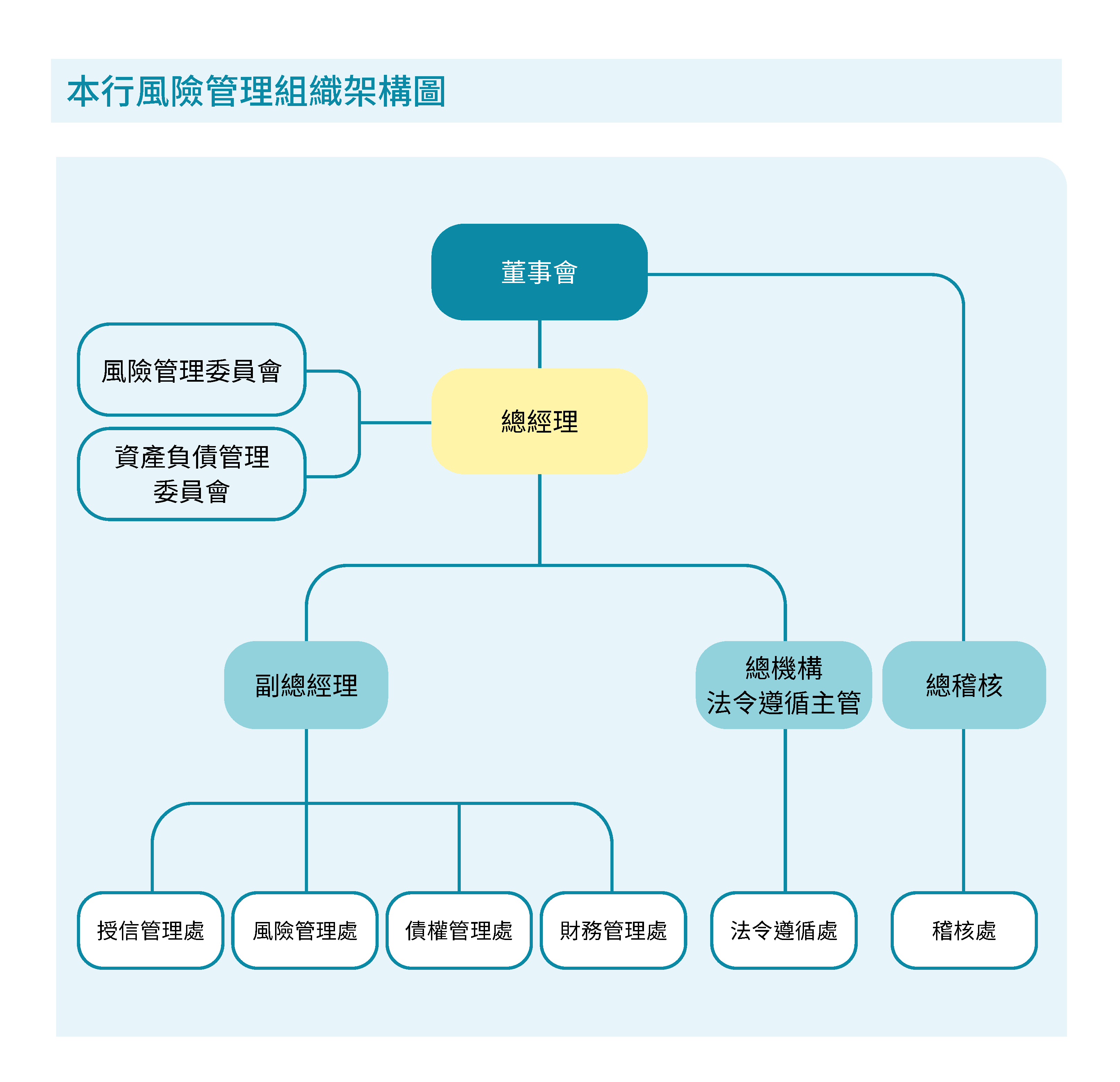 圖片範例