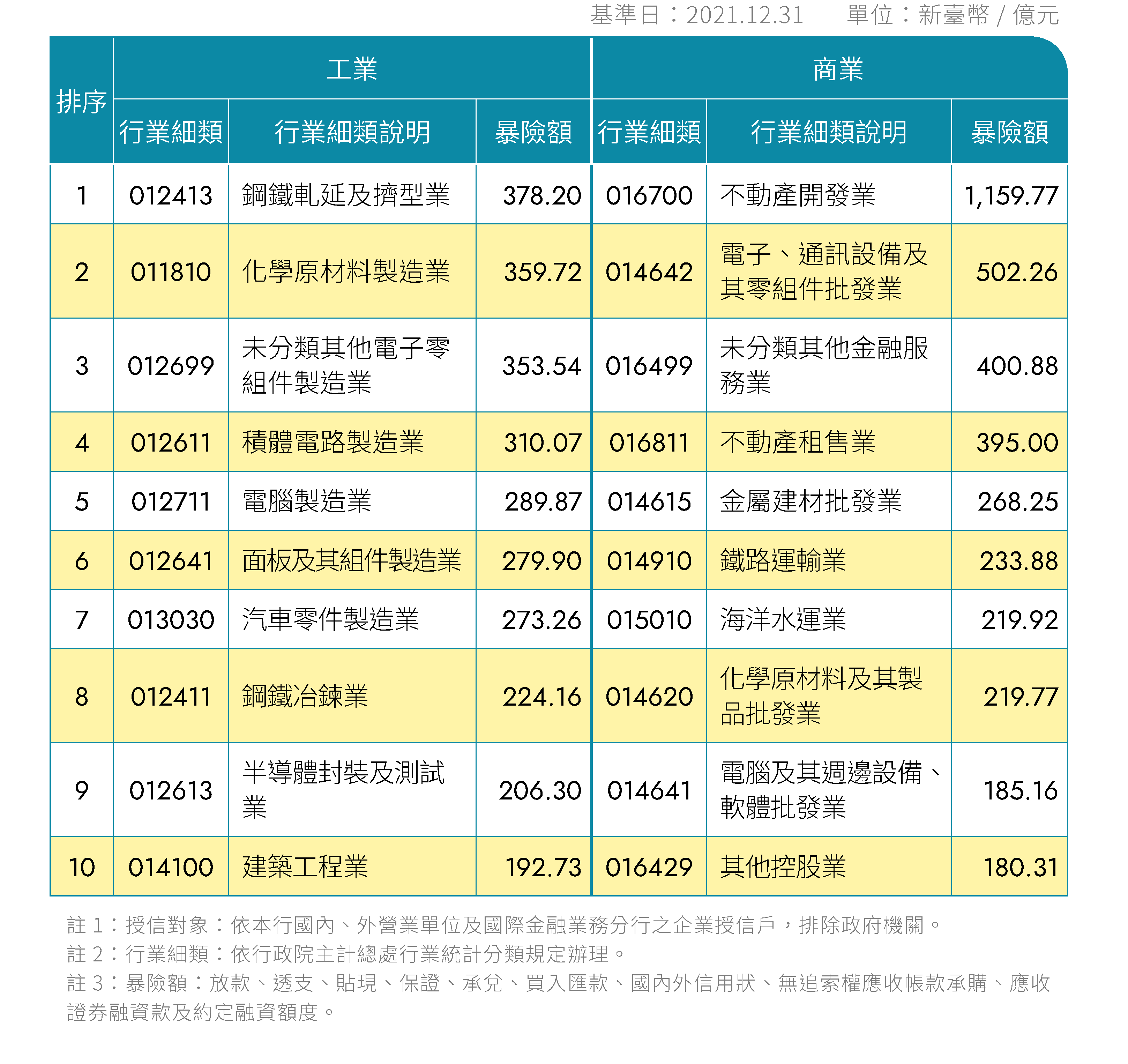 圖片範例