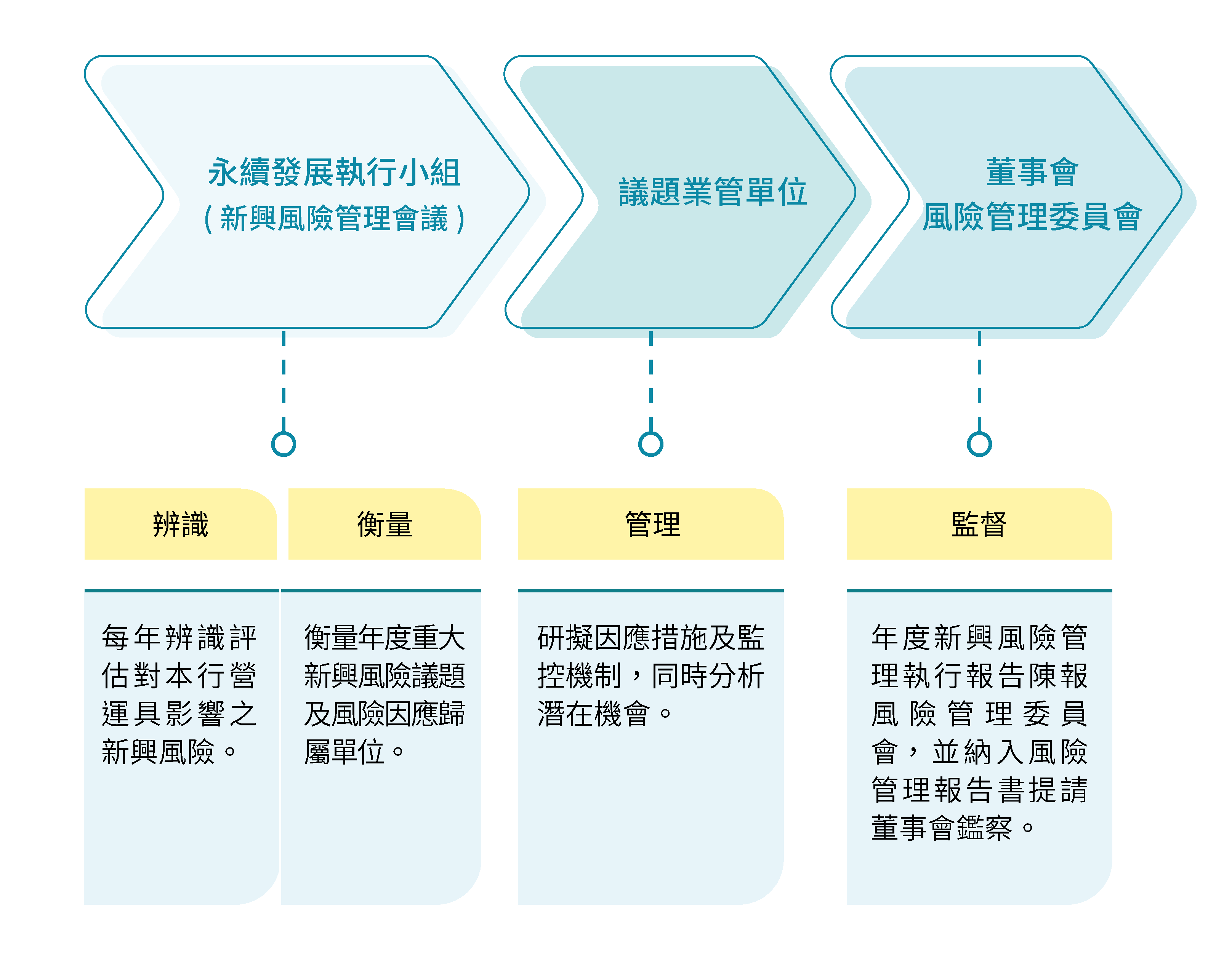 圖片範例