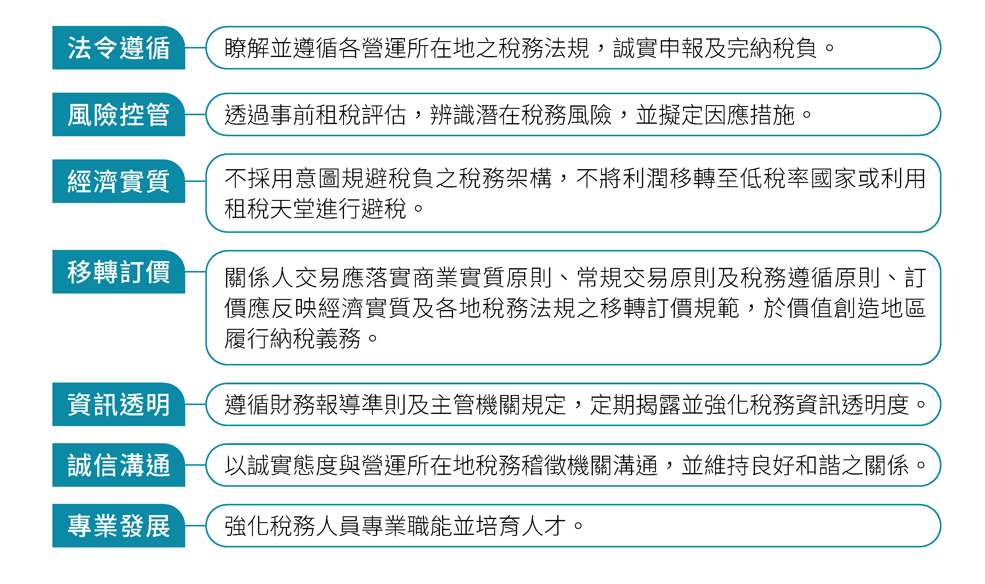 圖片範例