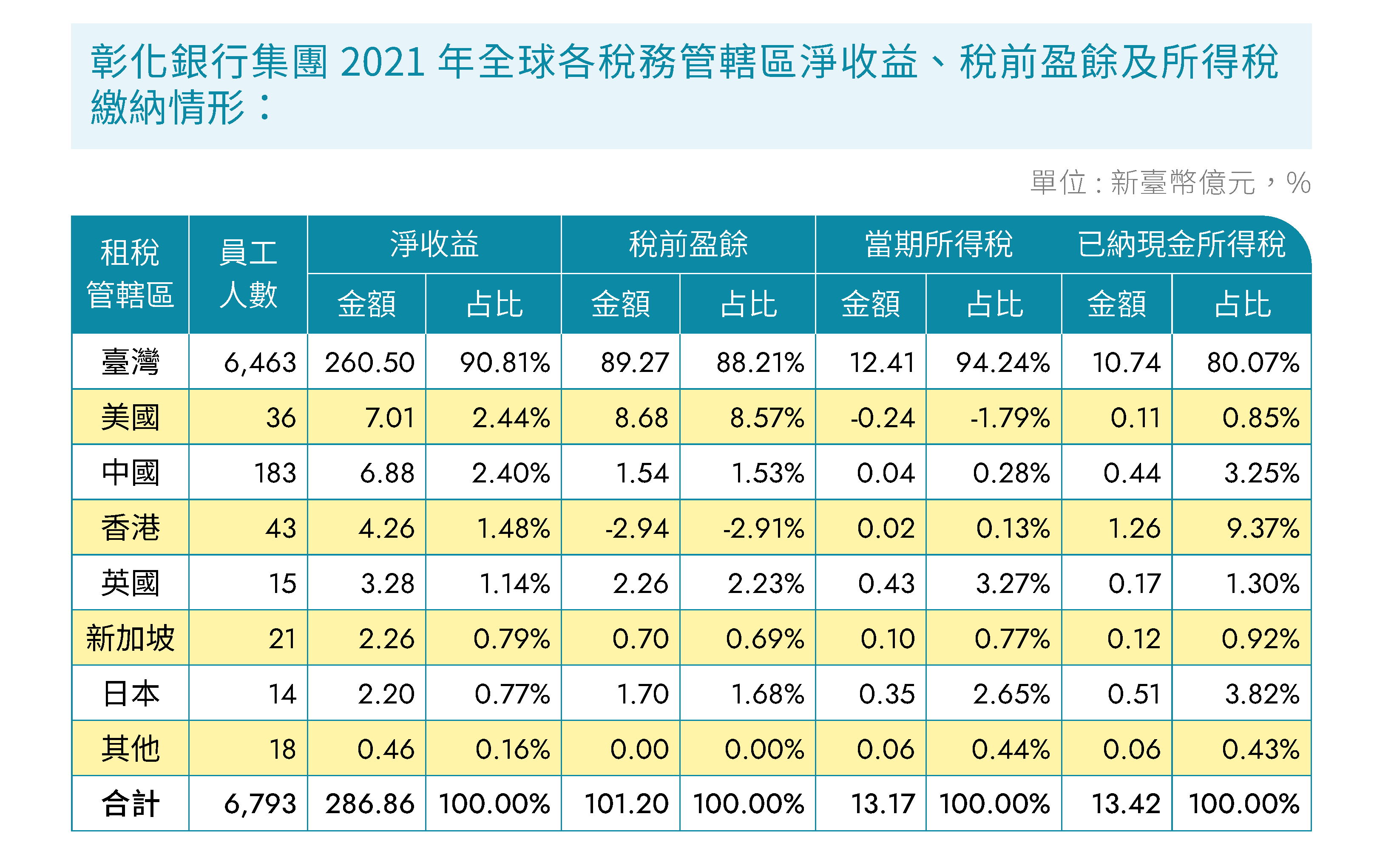 圖片範例