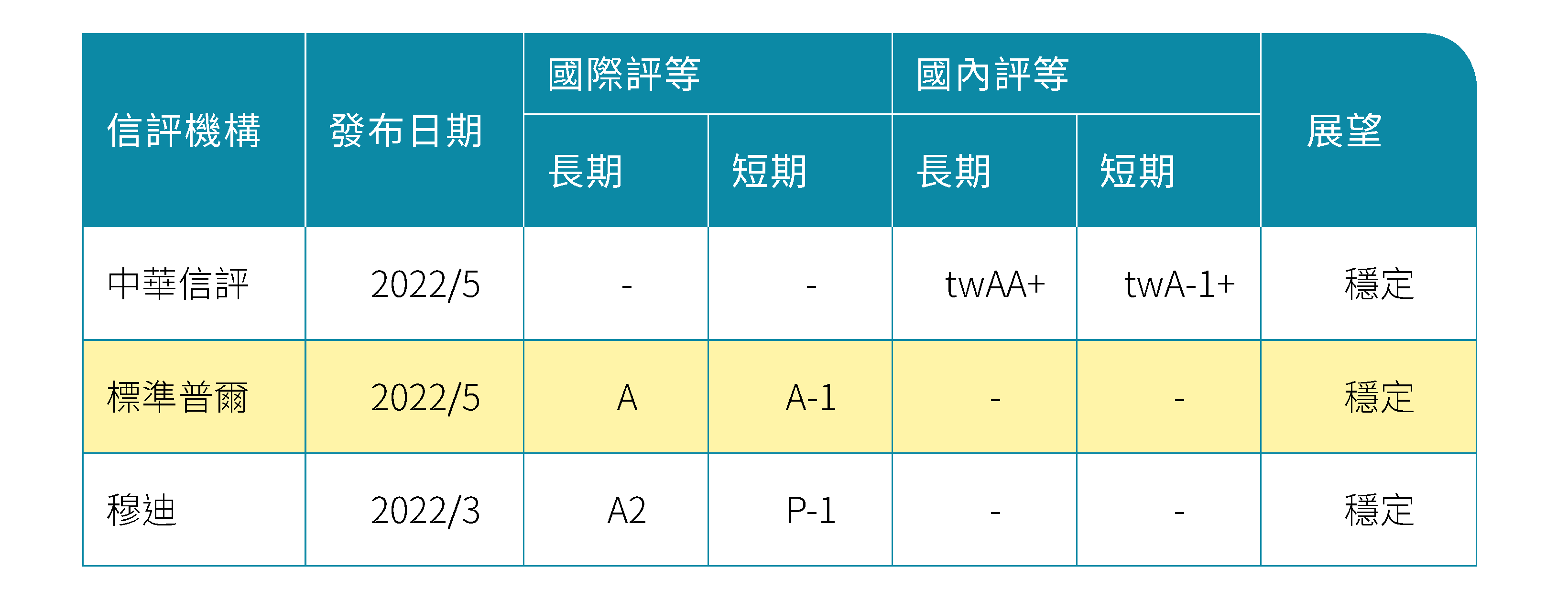 圖片範例
