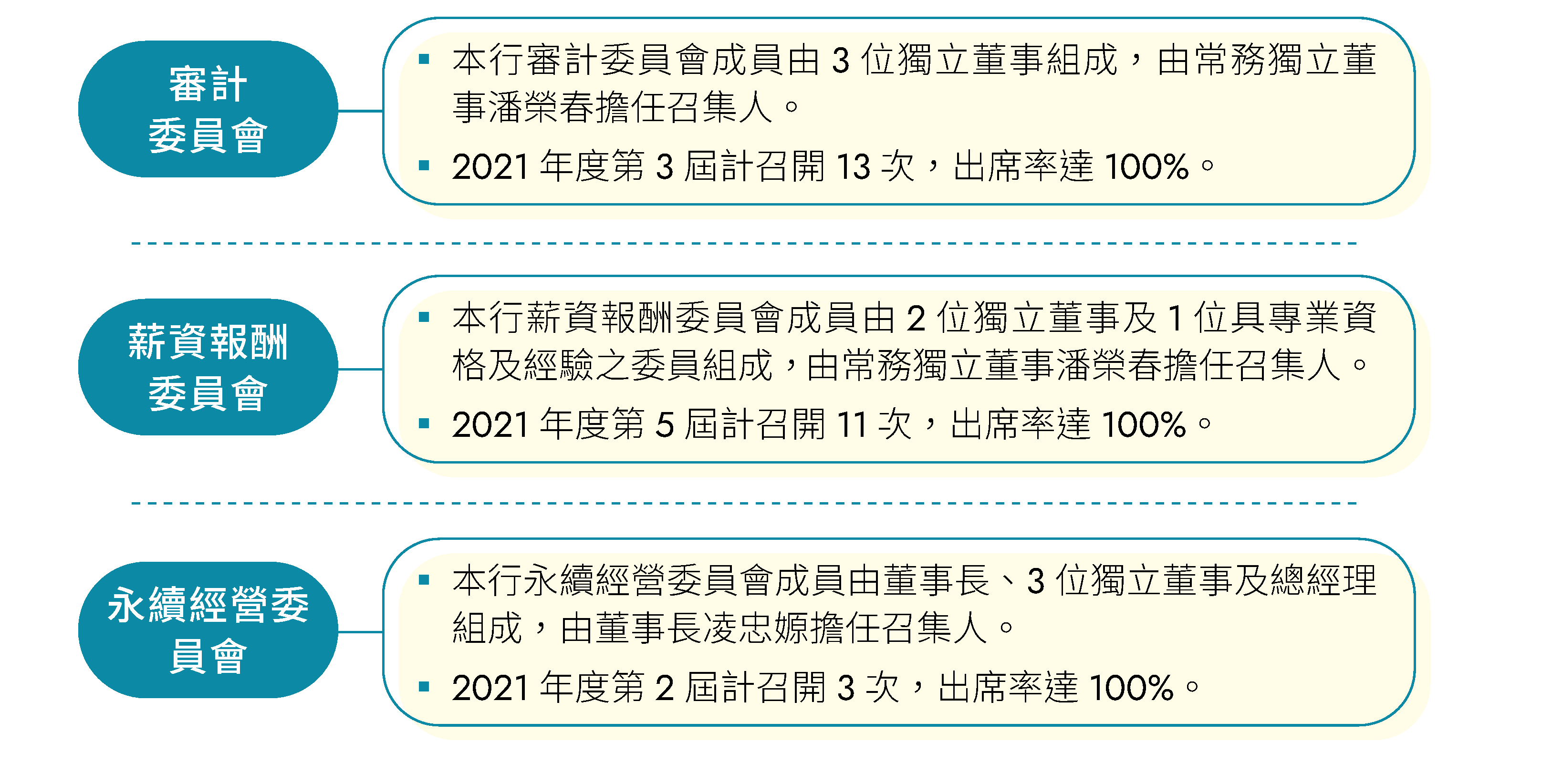 圖片範例