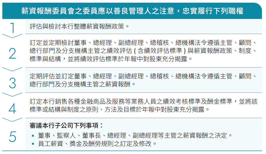 圖片範例