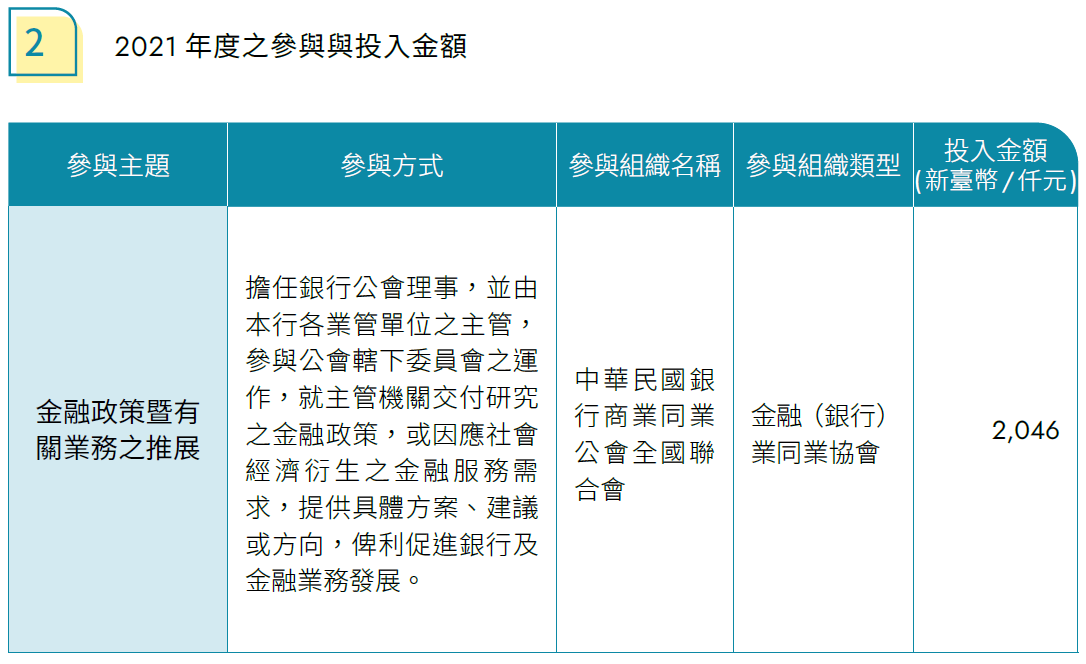 圖片範例