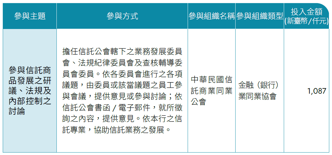 圖片範例