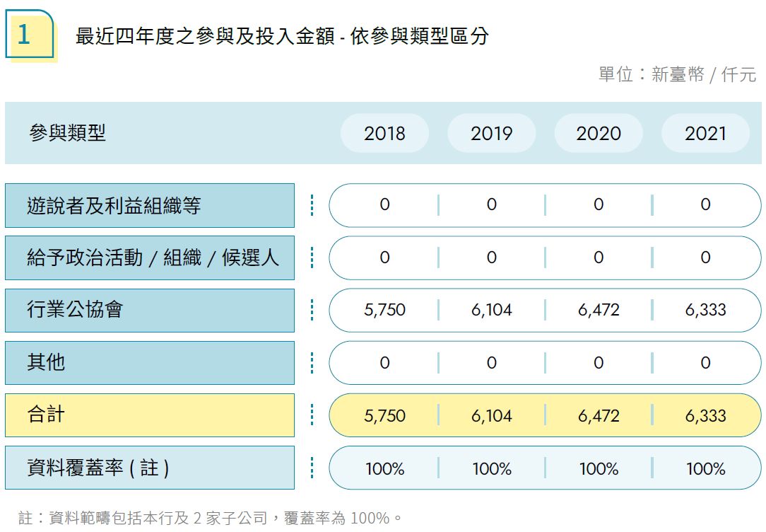 圖片範例