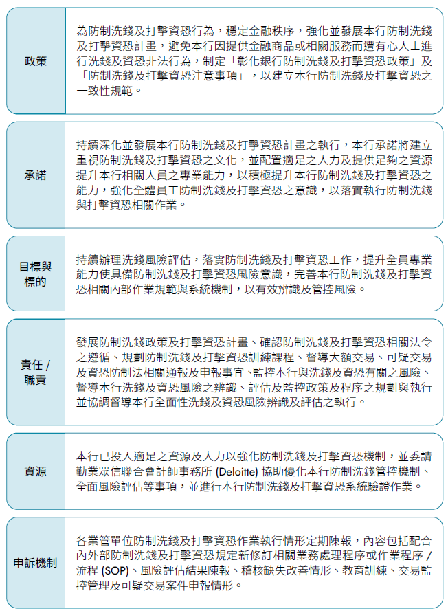 圖片範例