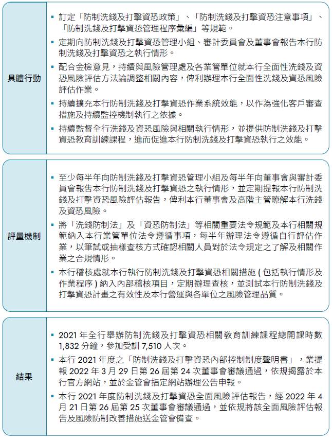 圖片範例