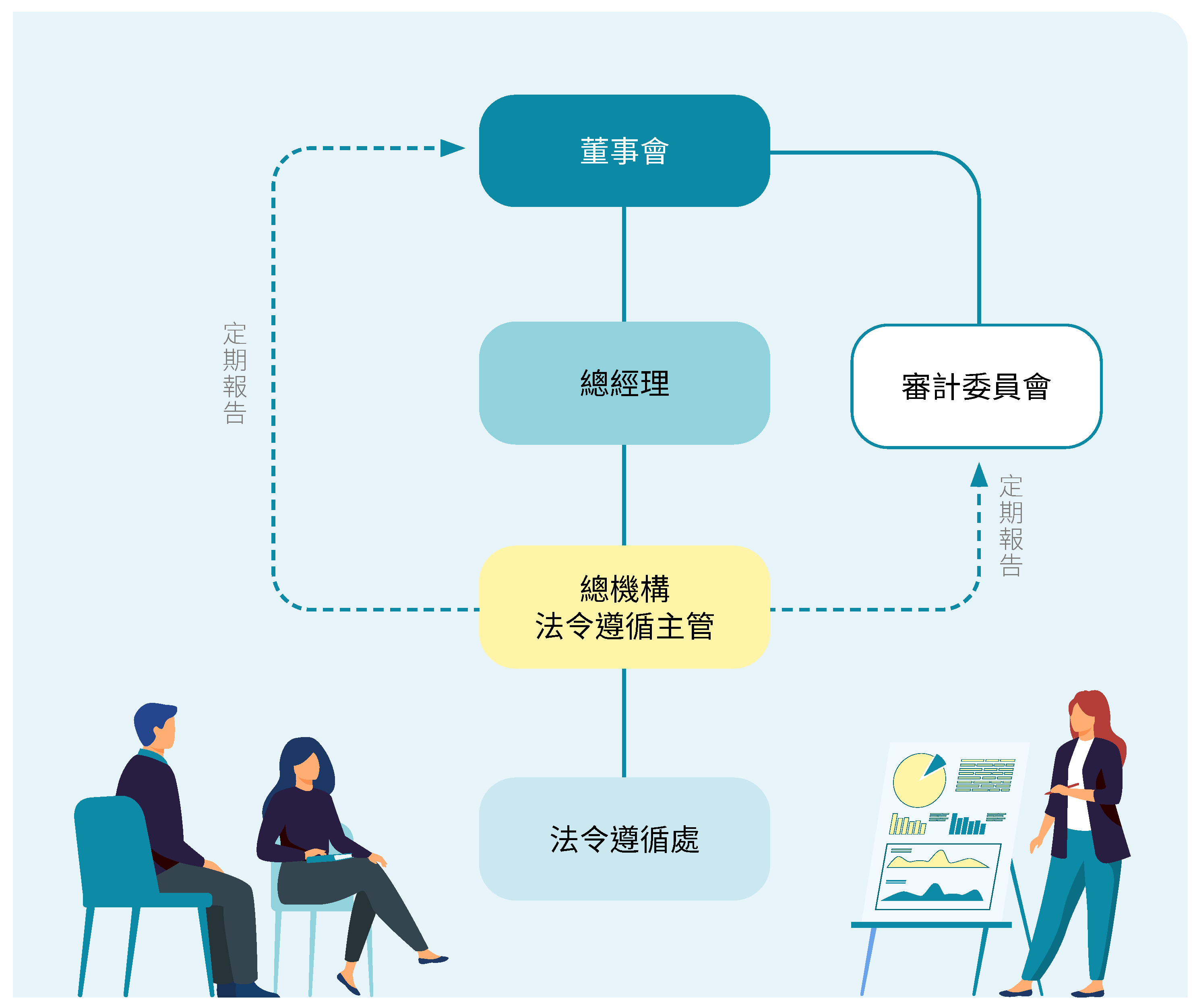 圖片範例