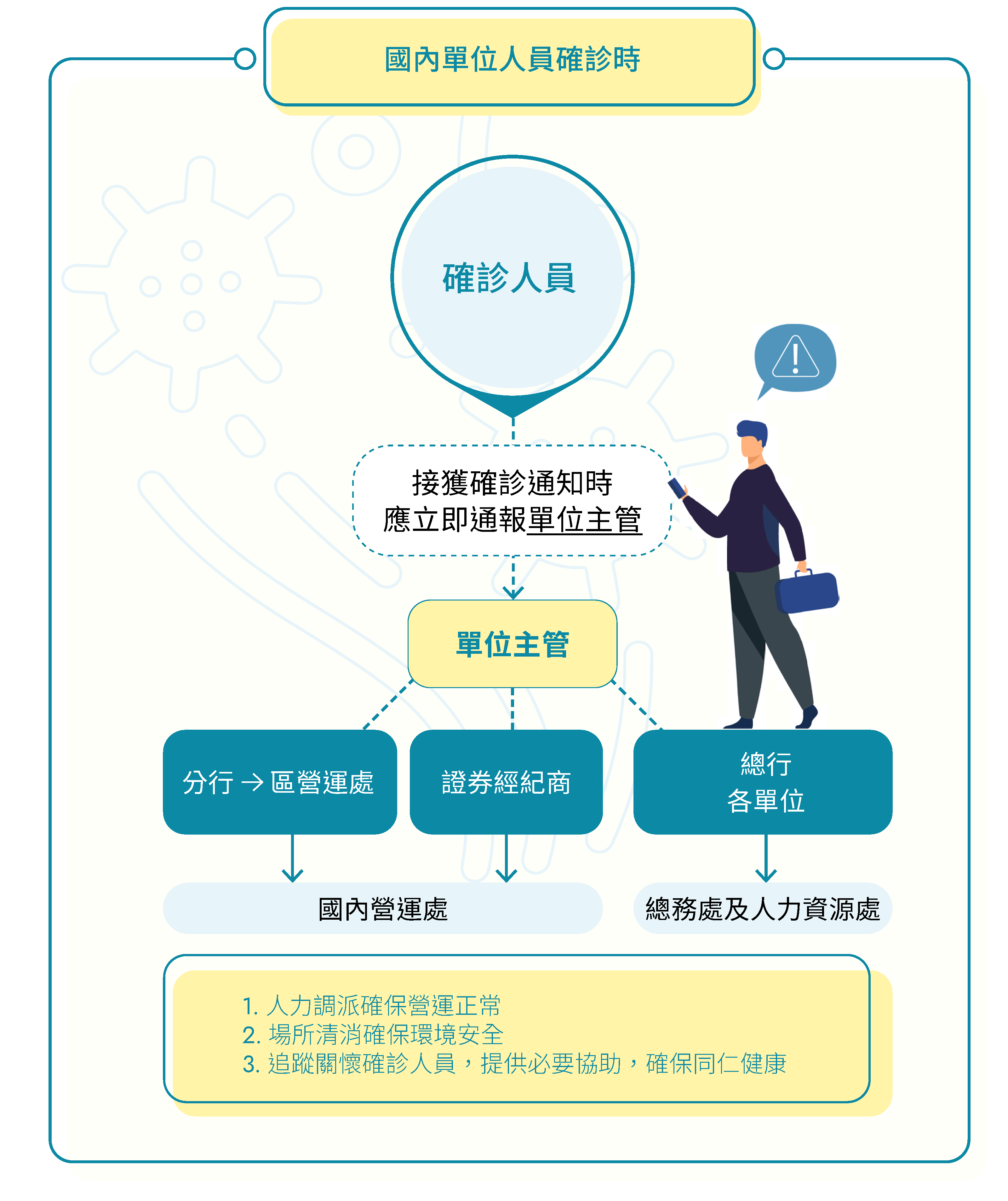 圖片範例
