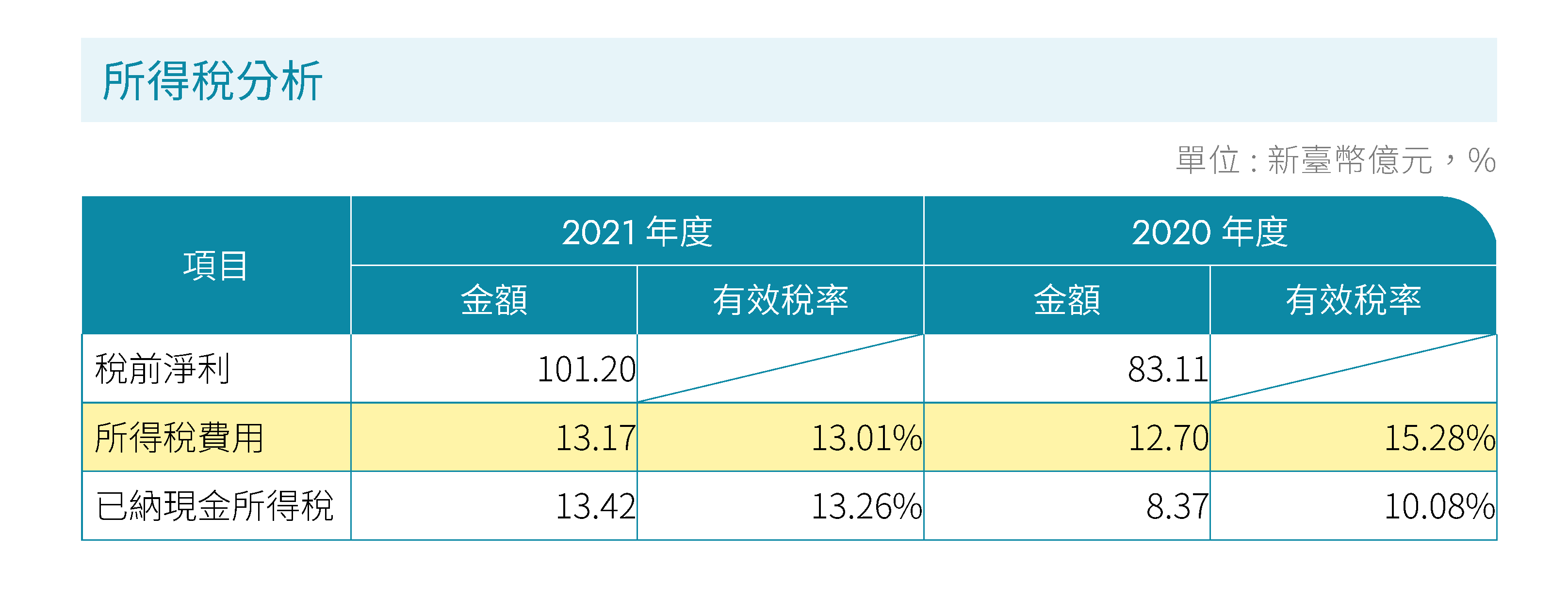 圖片範例