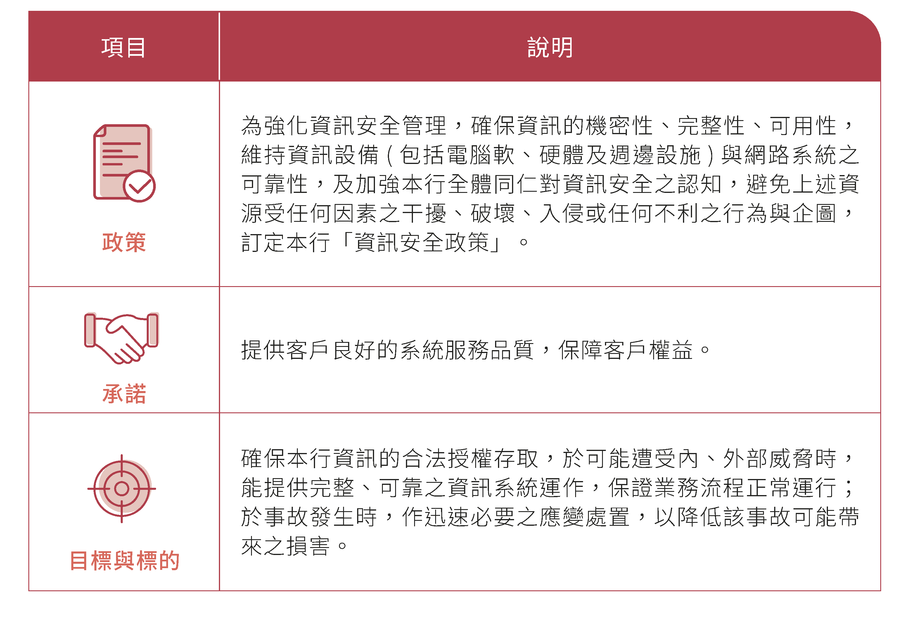 圖片範例