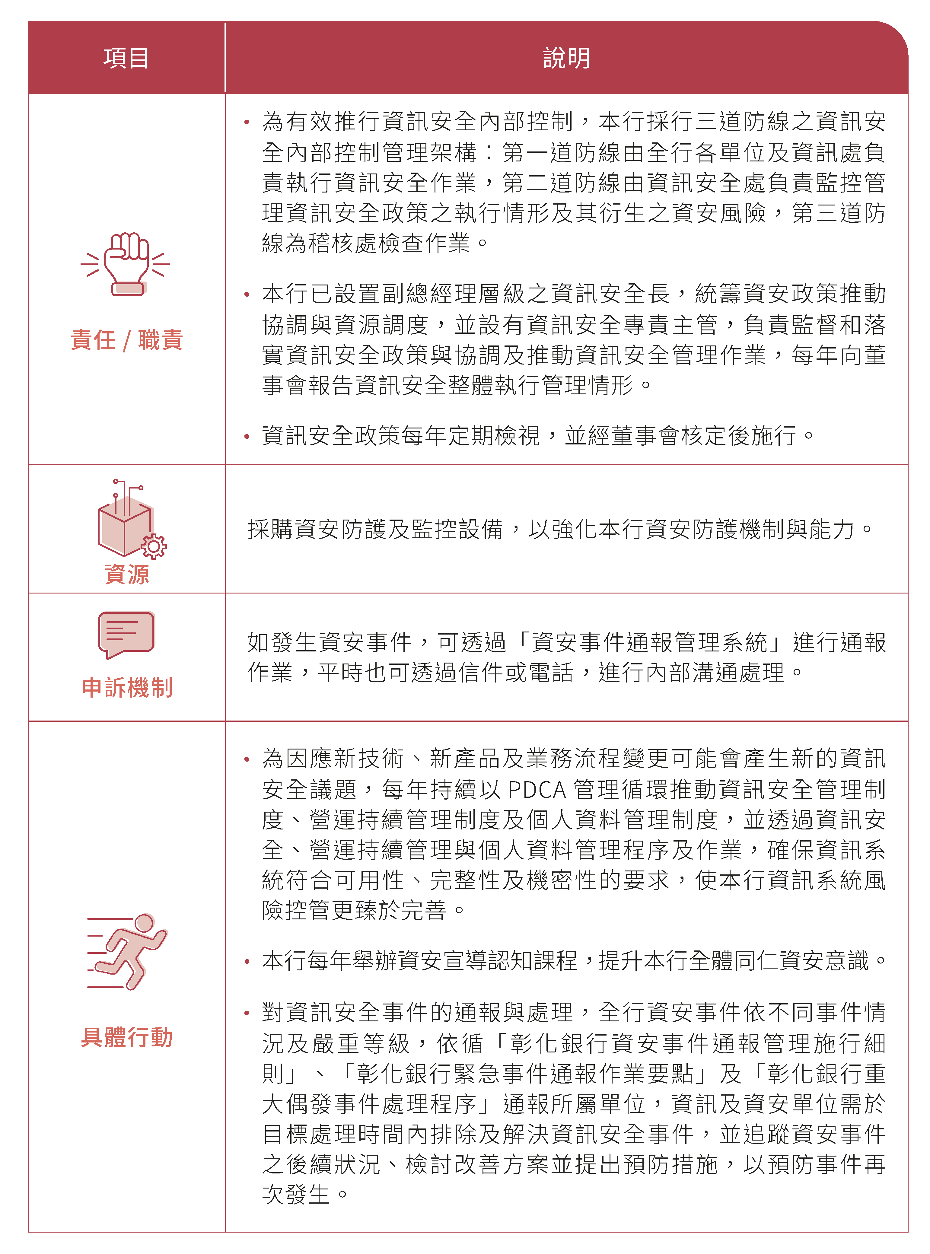 圖片範例