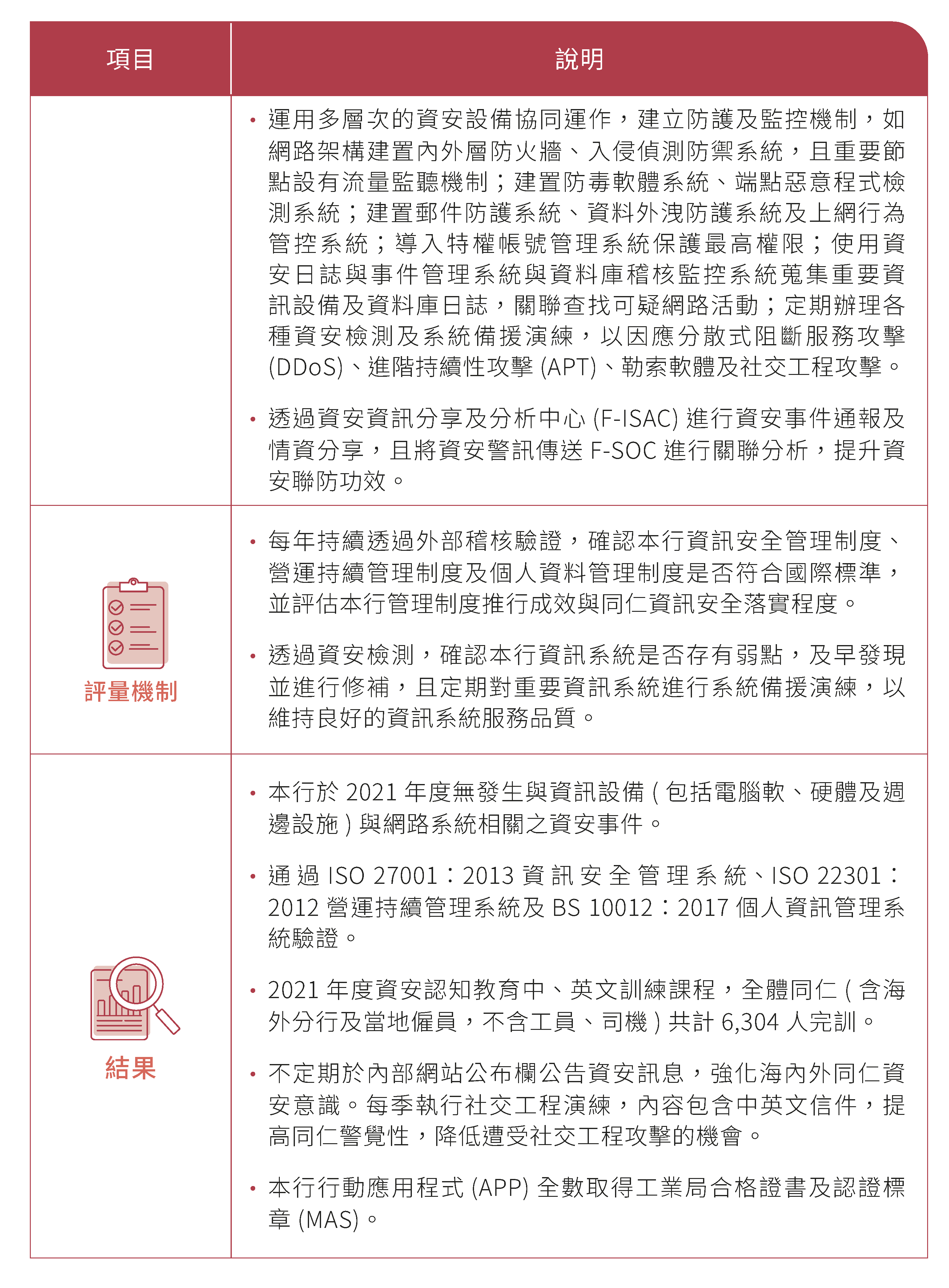 圖片範例