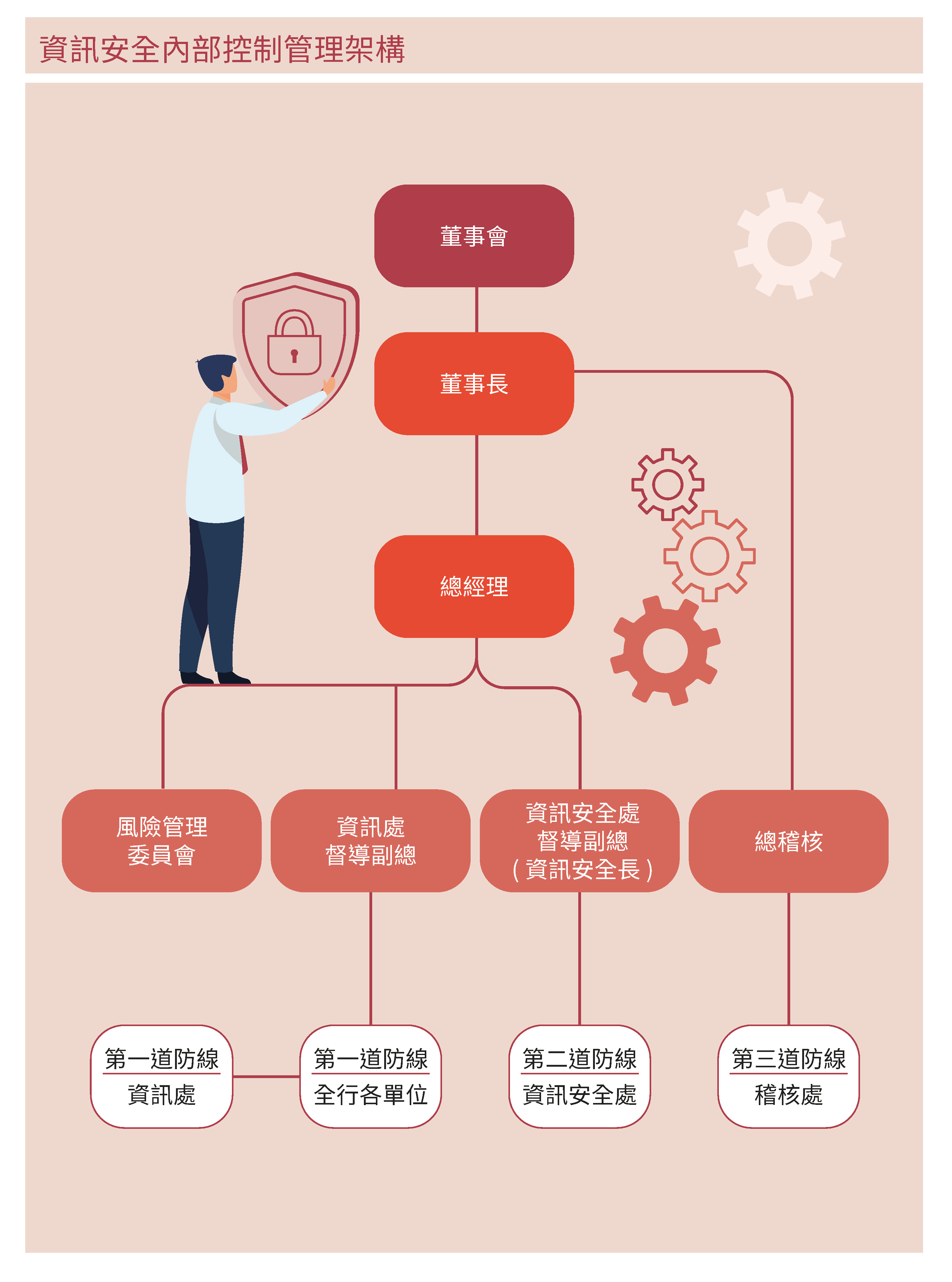 圖片範例