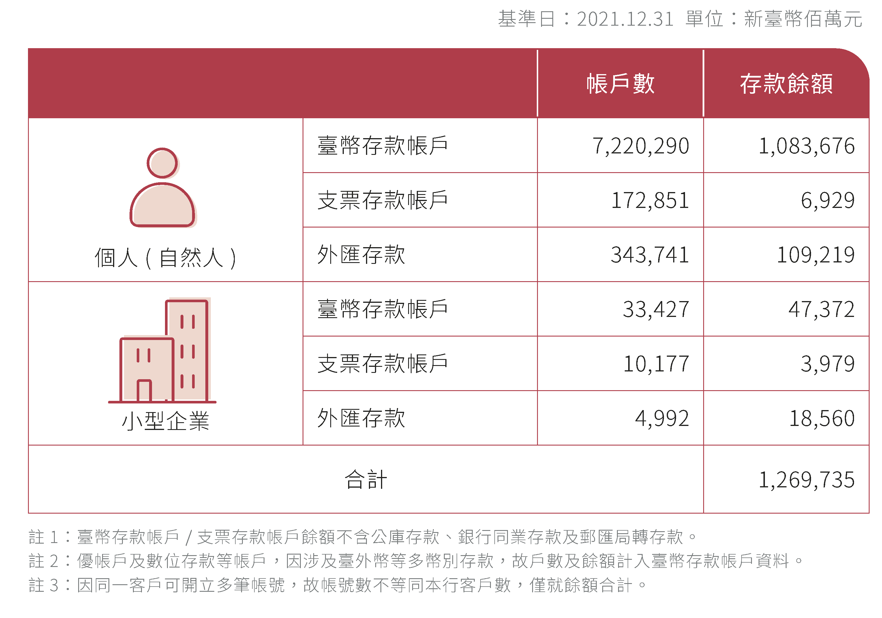 圖片範例