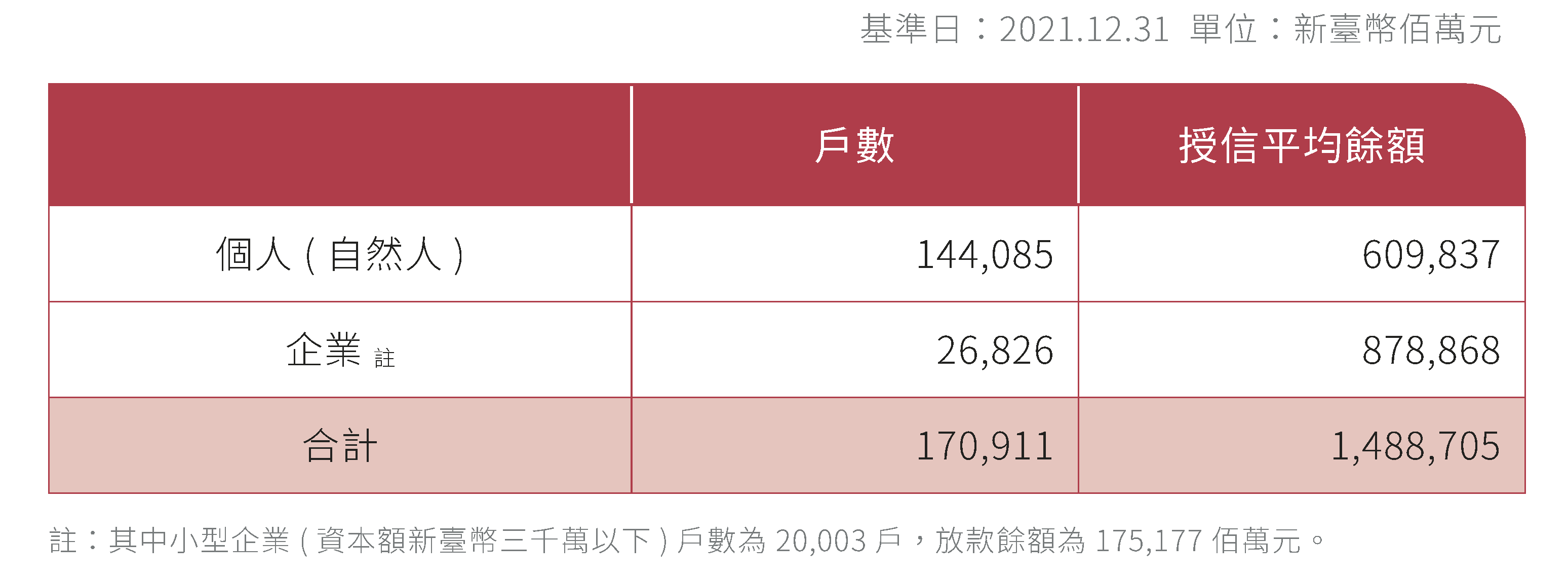 圖片範例