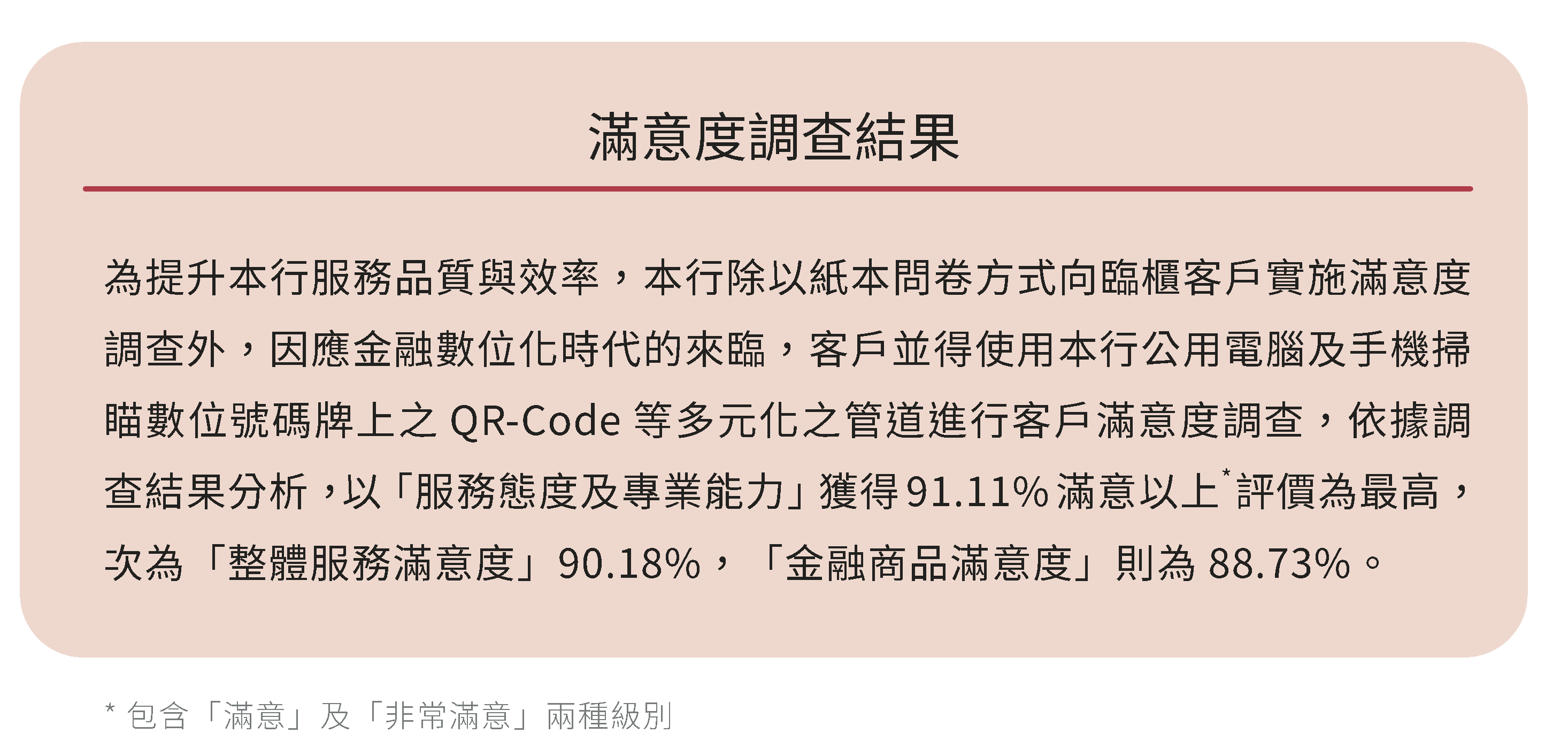 客戶滿意度調查