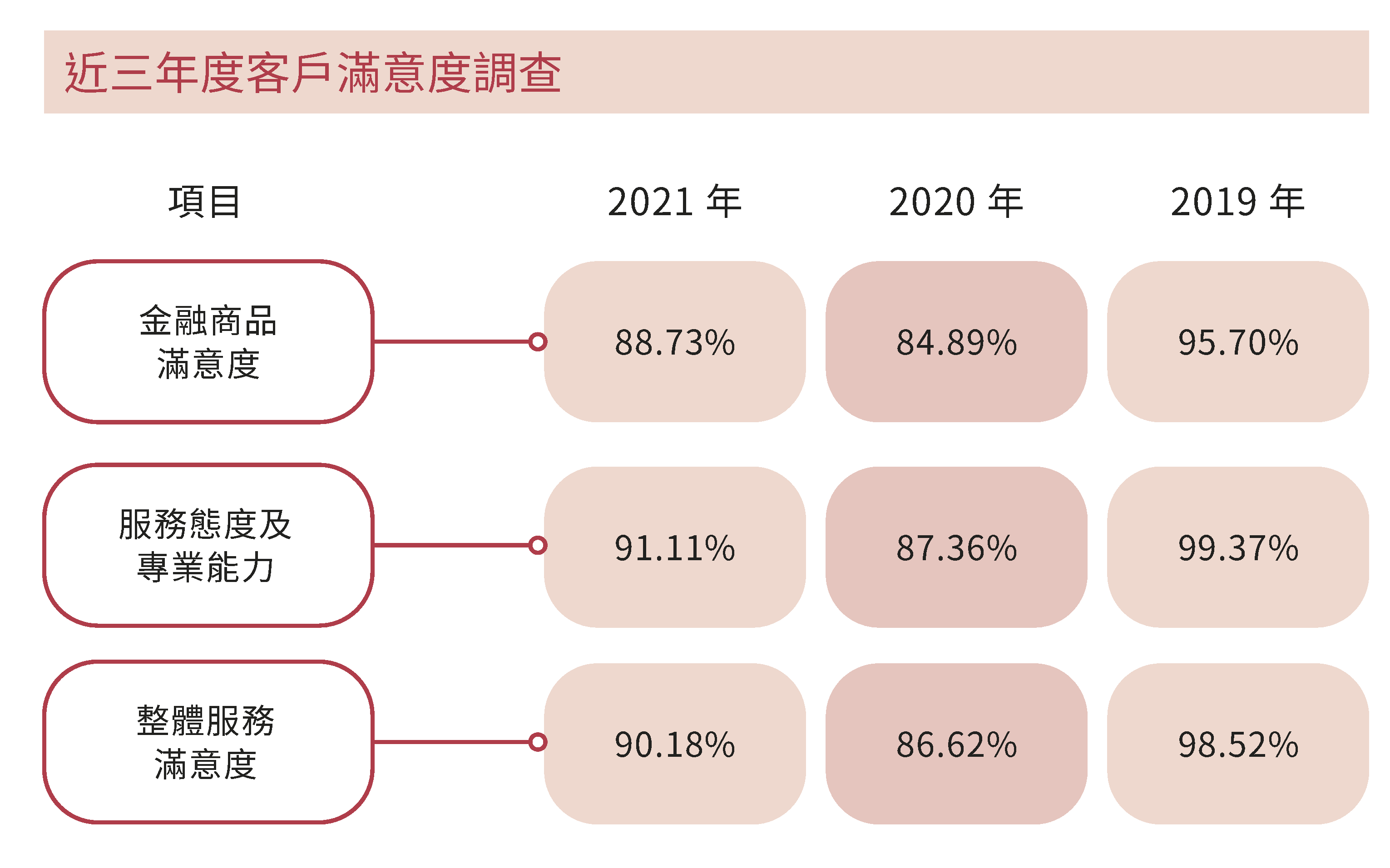 圖片範例