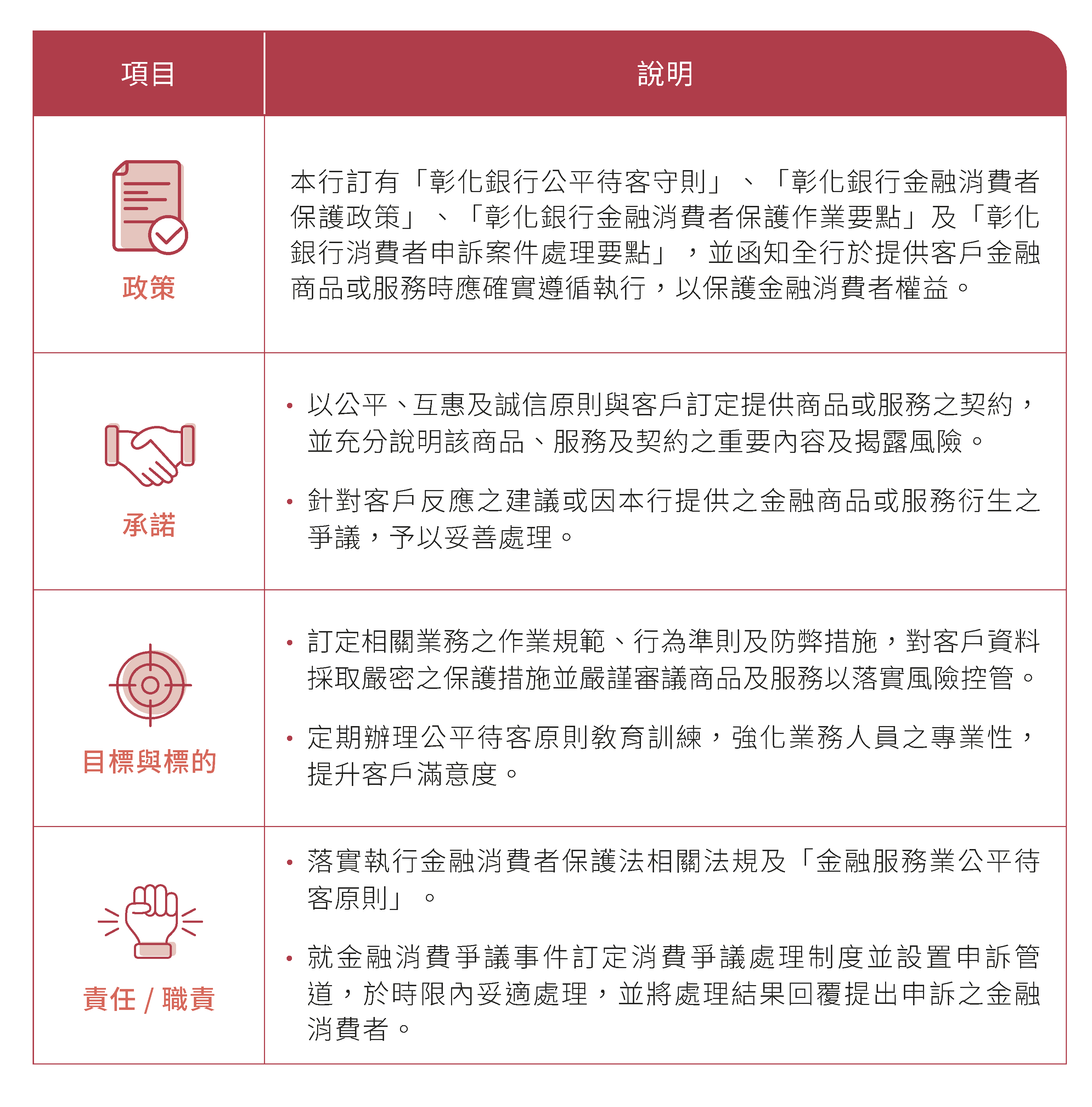 圖片範例
