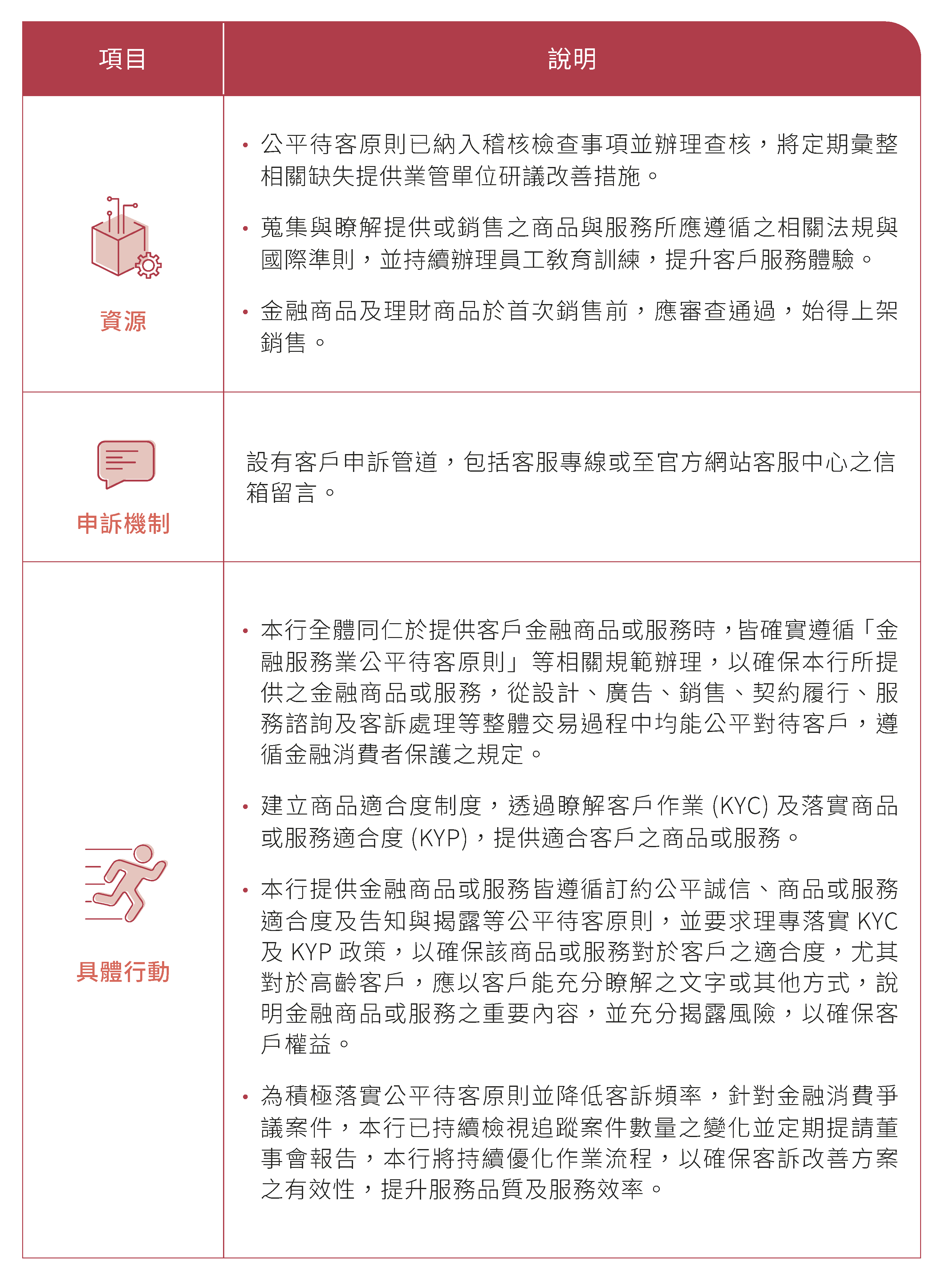 圖片範例