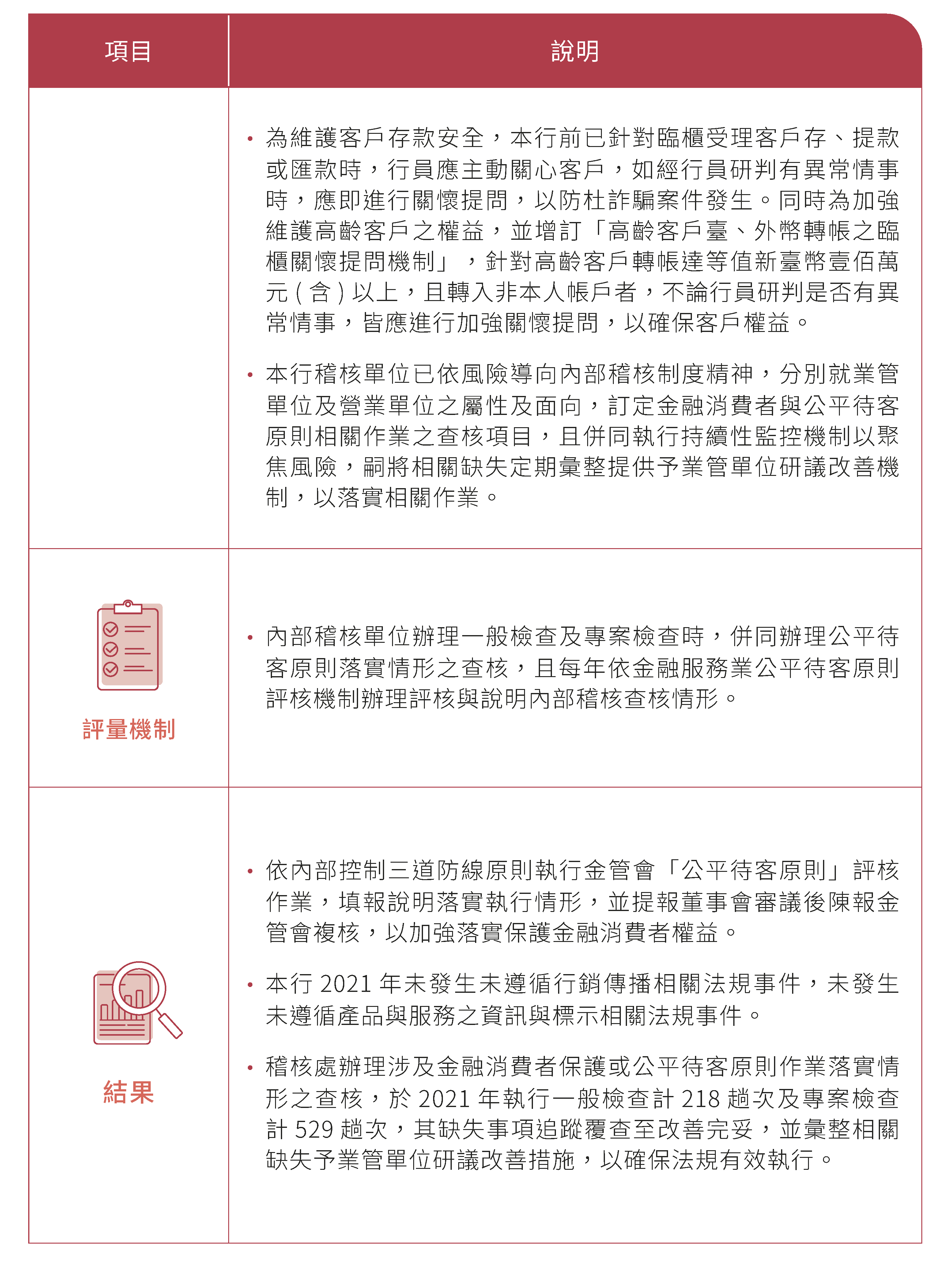圖片範例