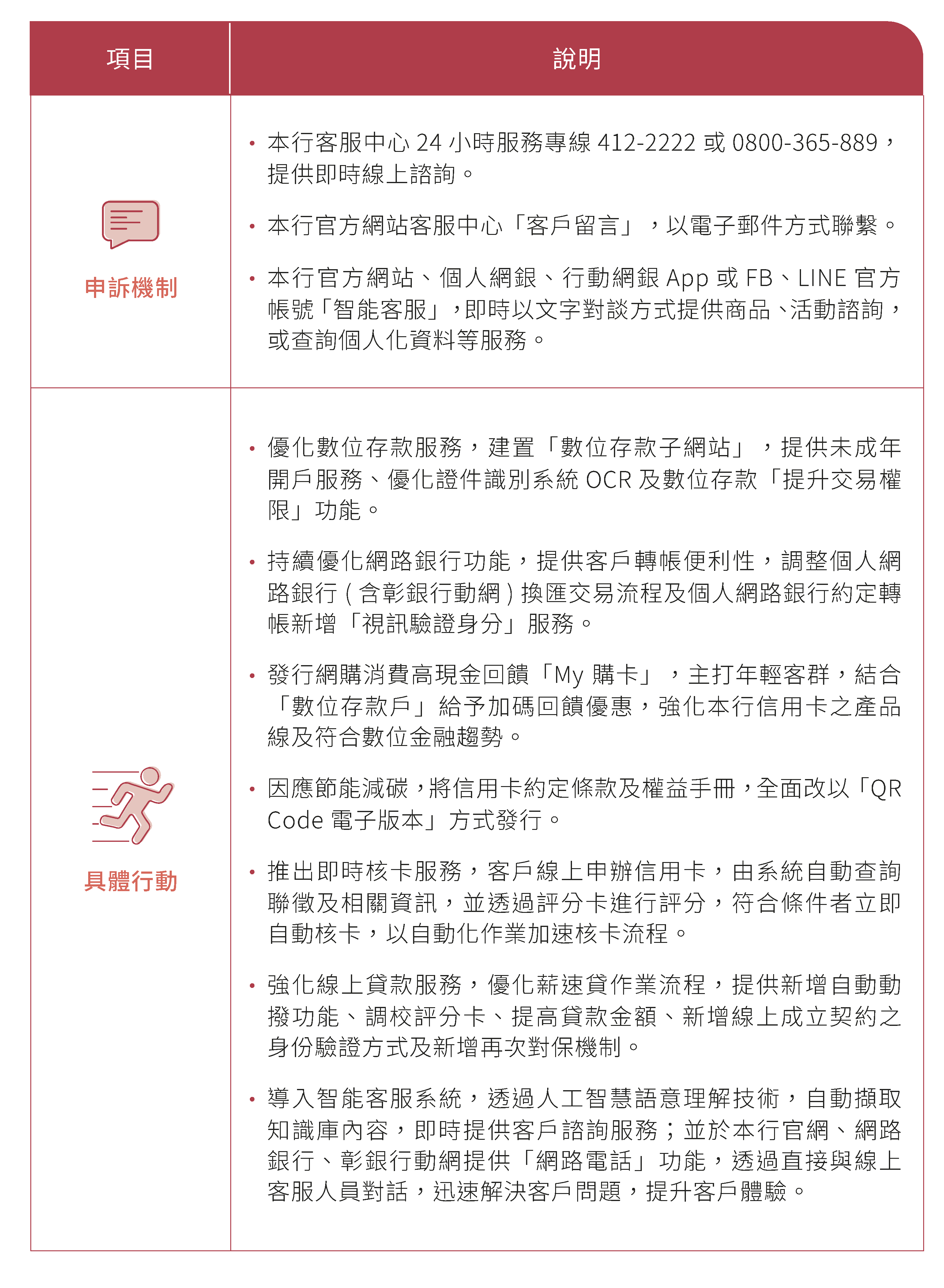 圖片範例
