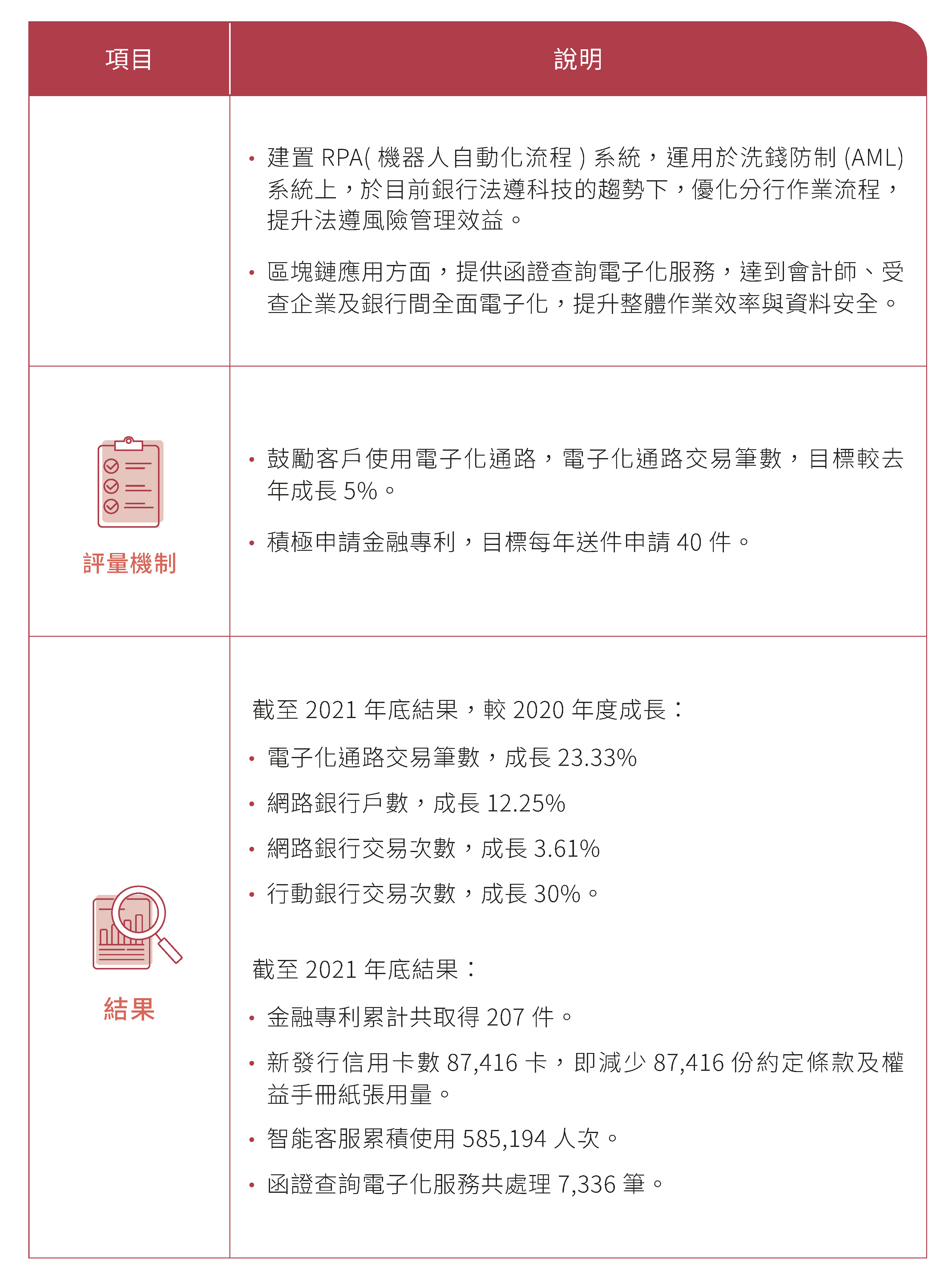 圖片範例
