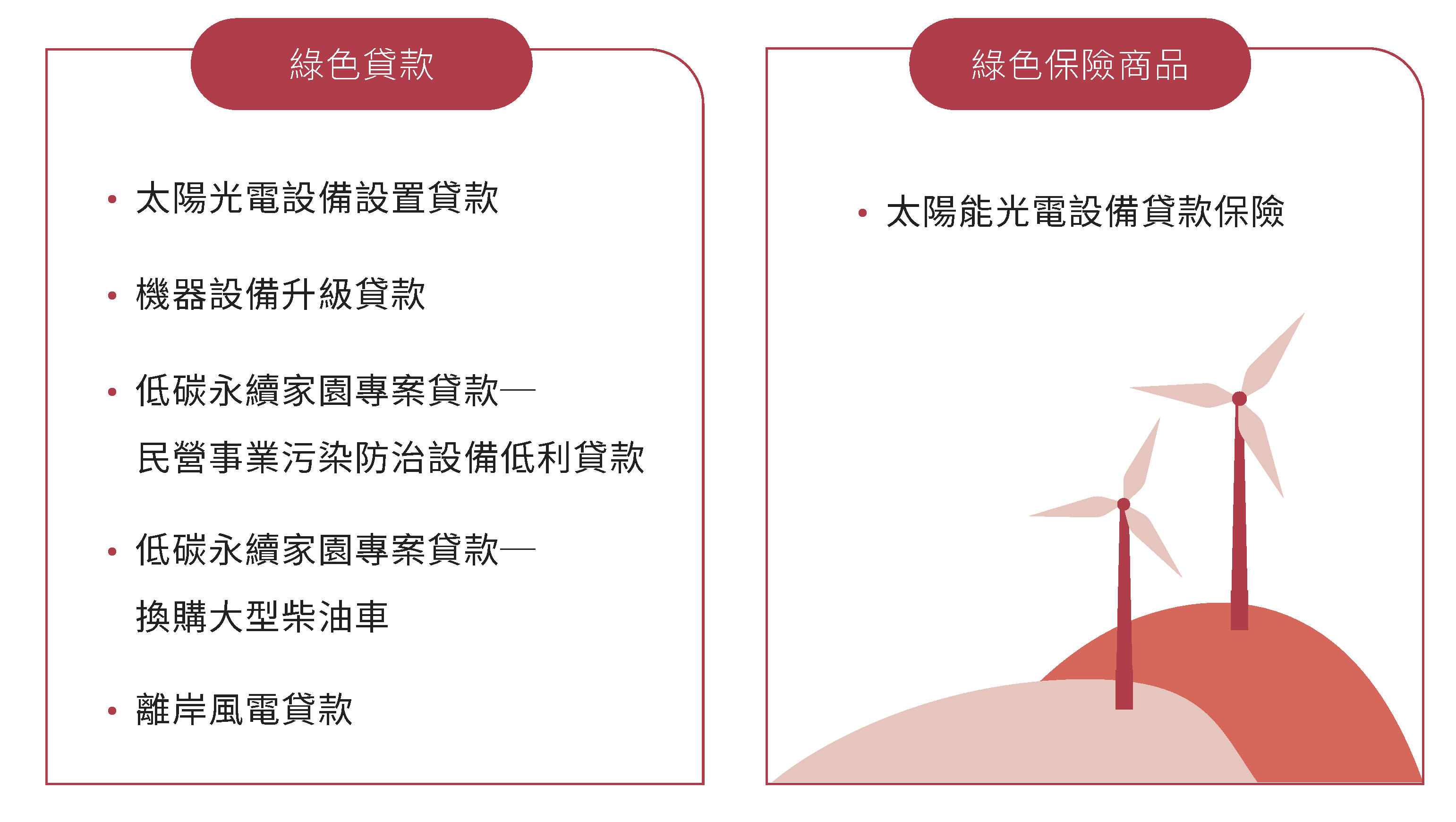 圖片範例