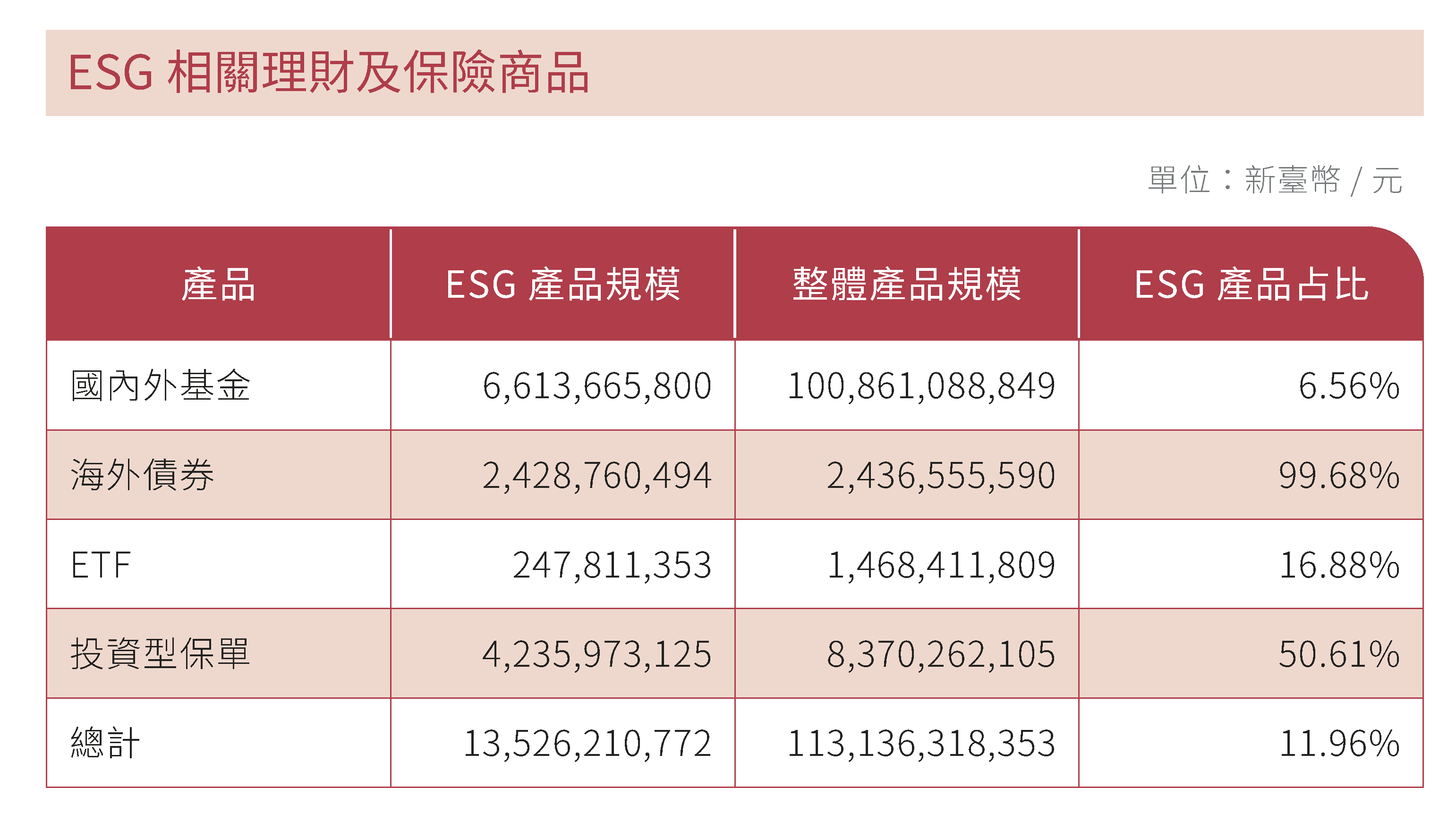 圖片範例