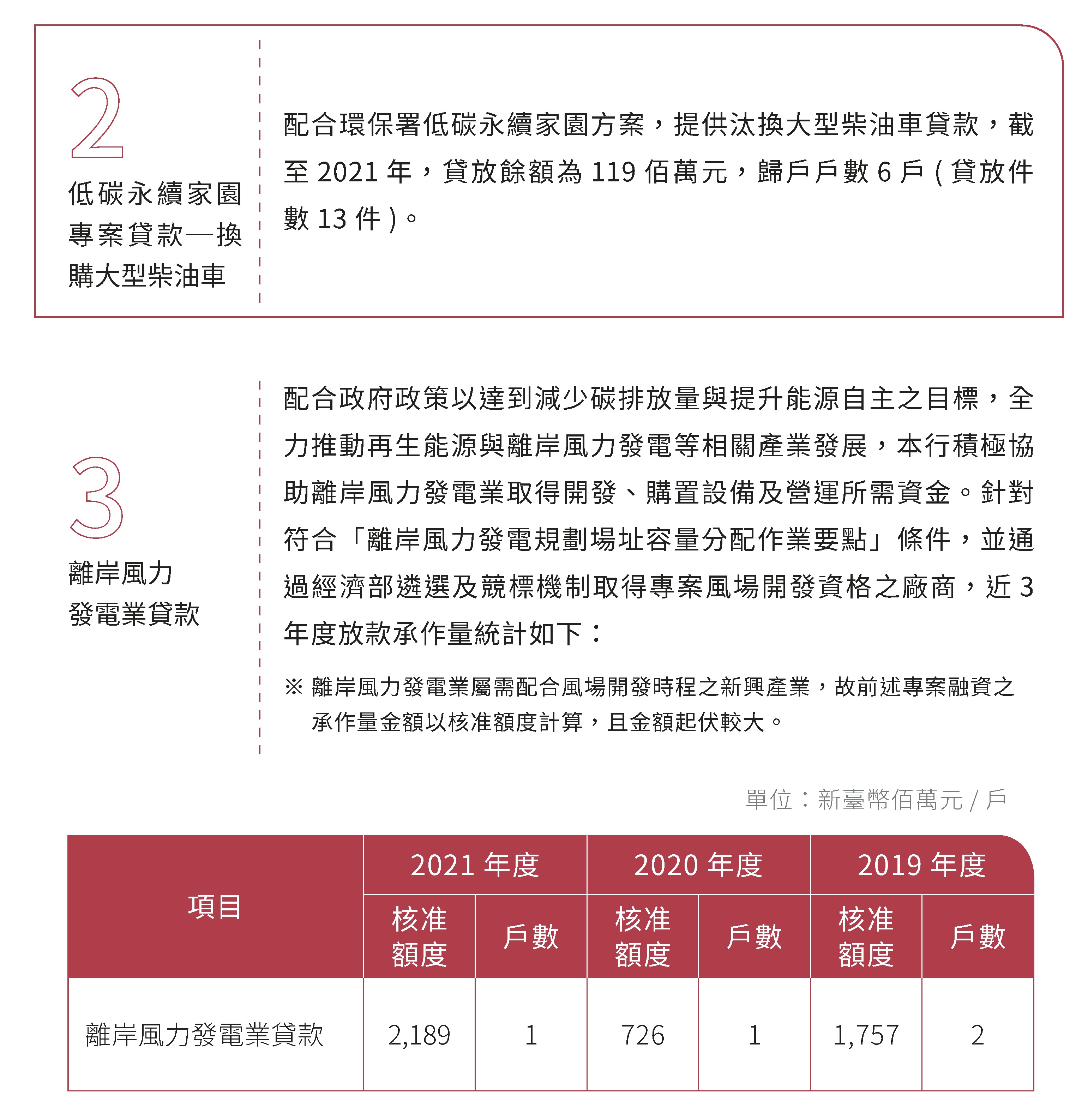 圖片範例