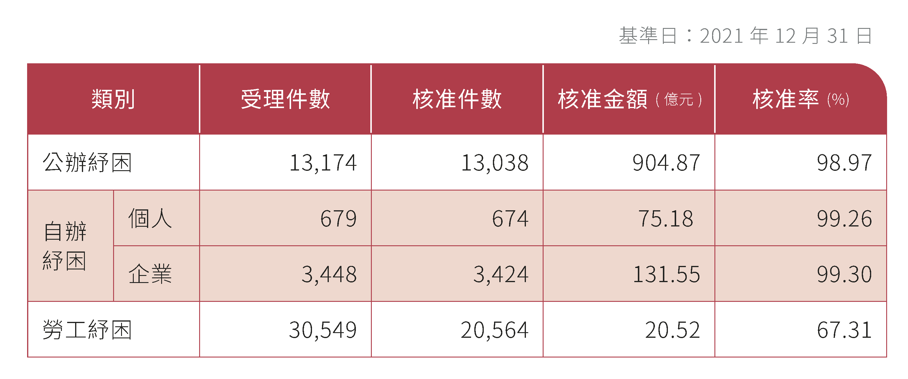 圖片範例