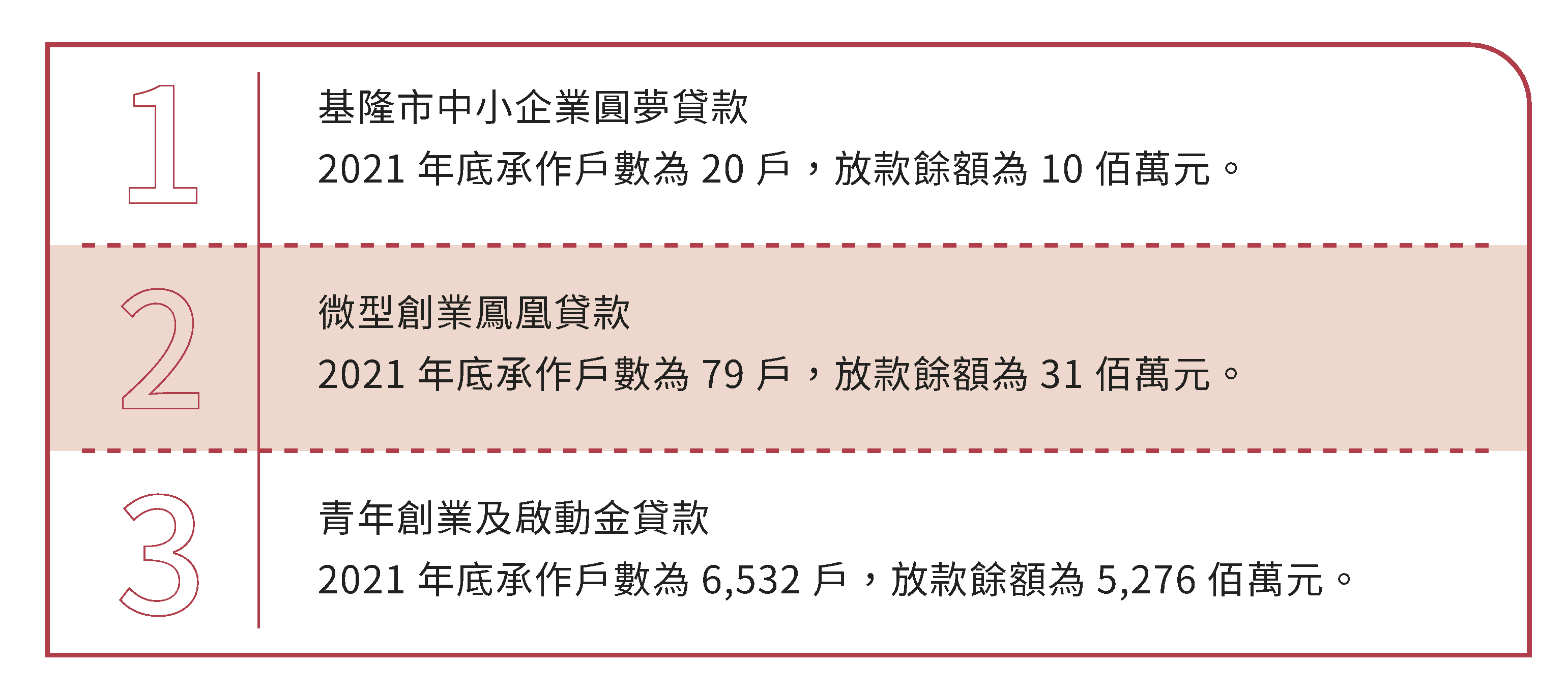 圖片範例