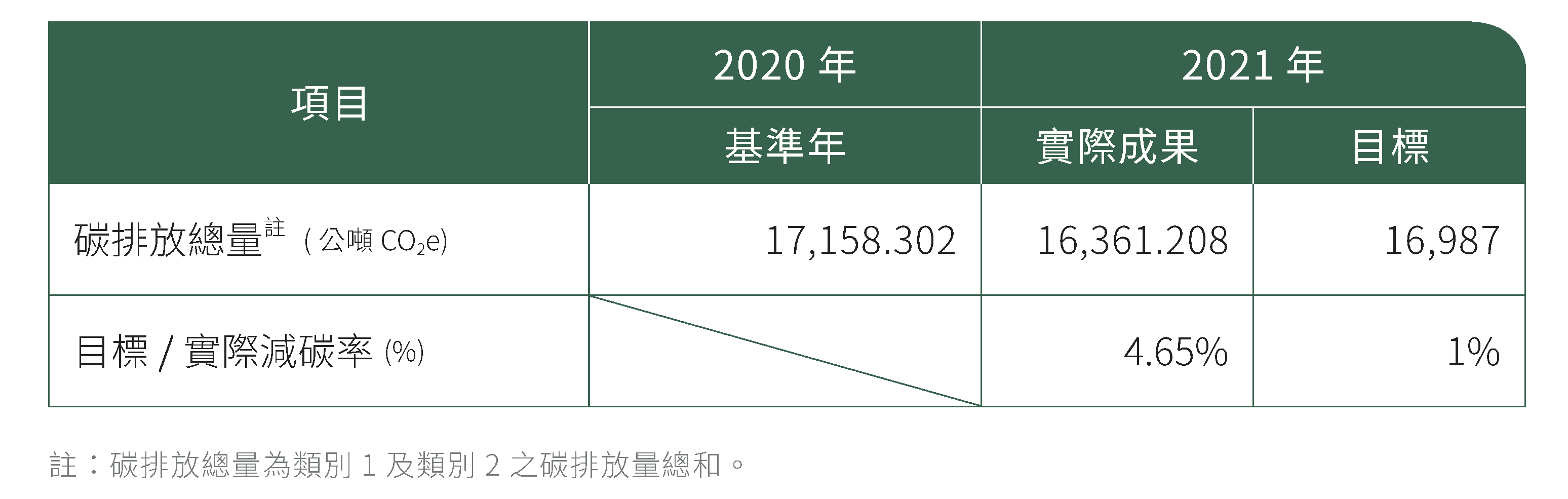 圖片範例