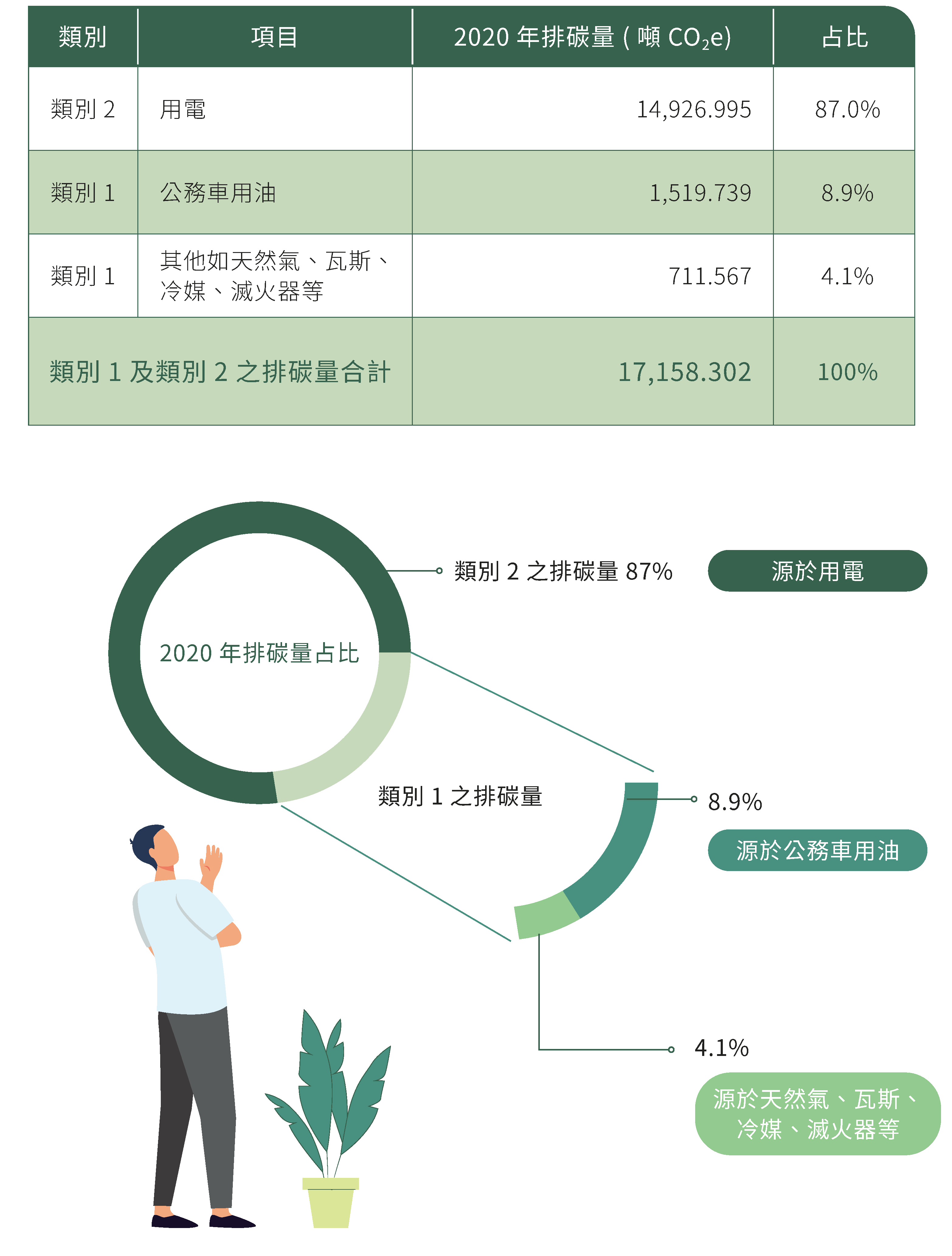 圖片範例