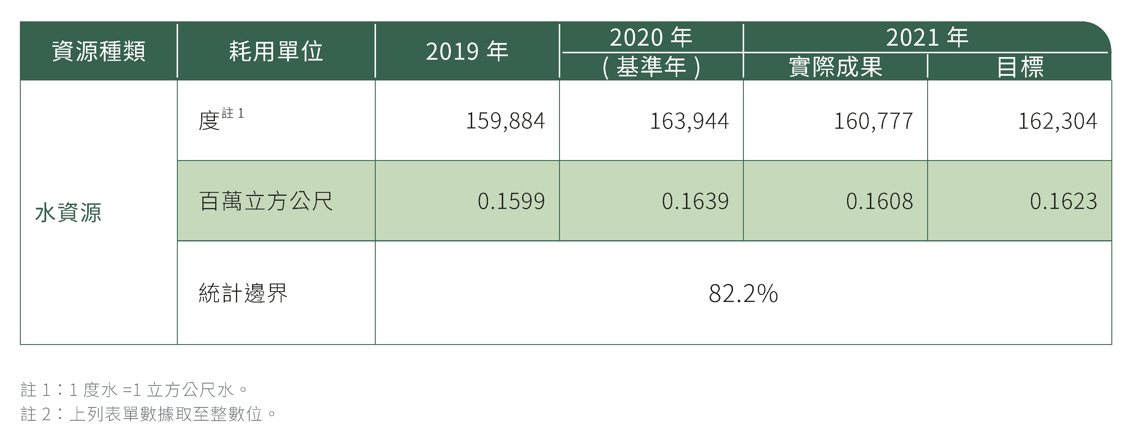 圖片範例