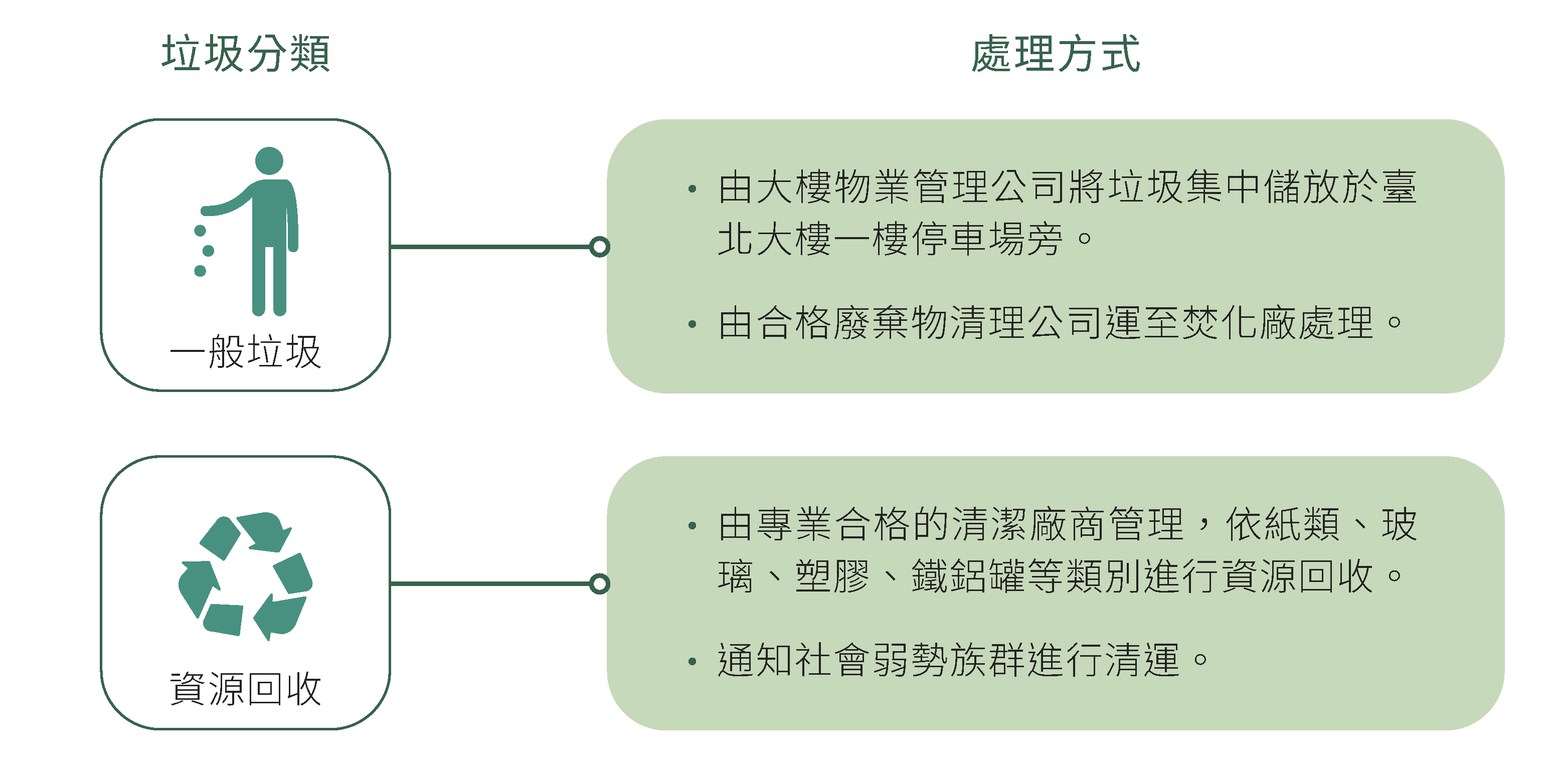 圖片範例