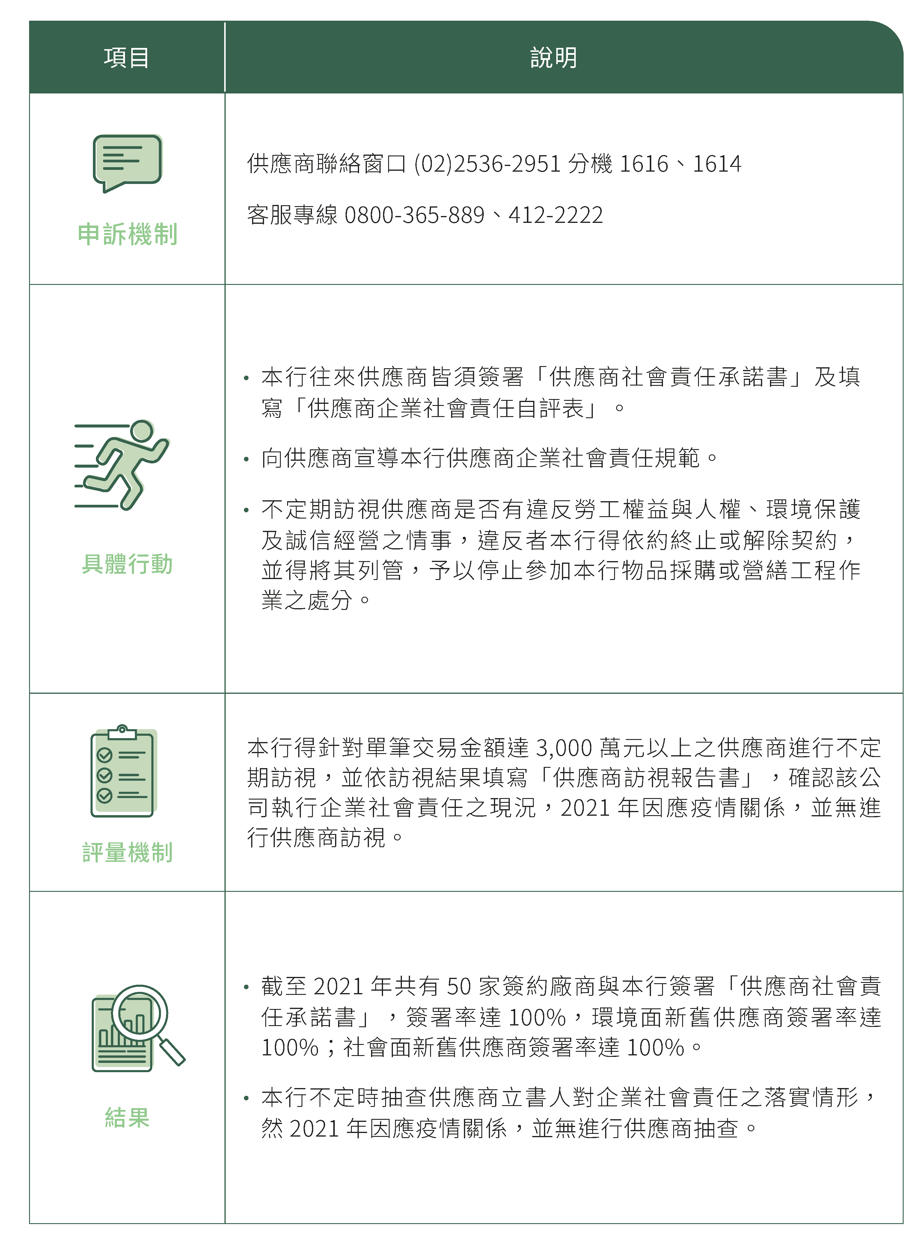 圖片範例