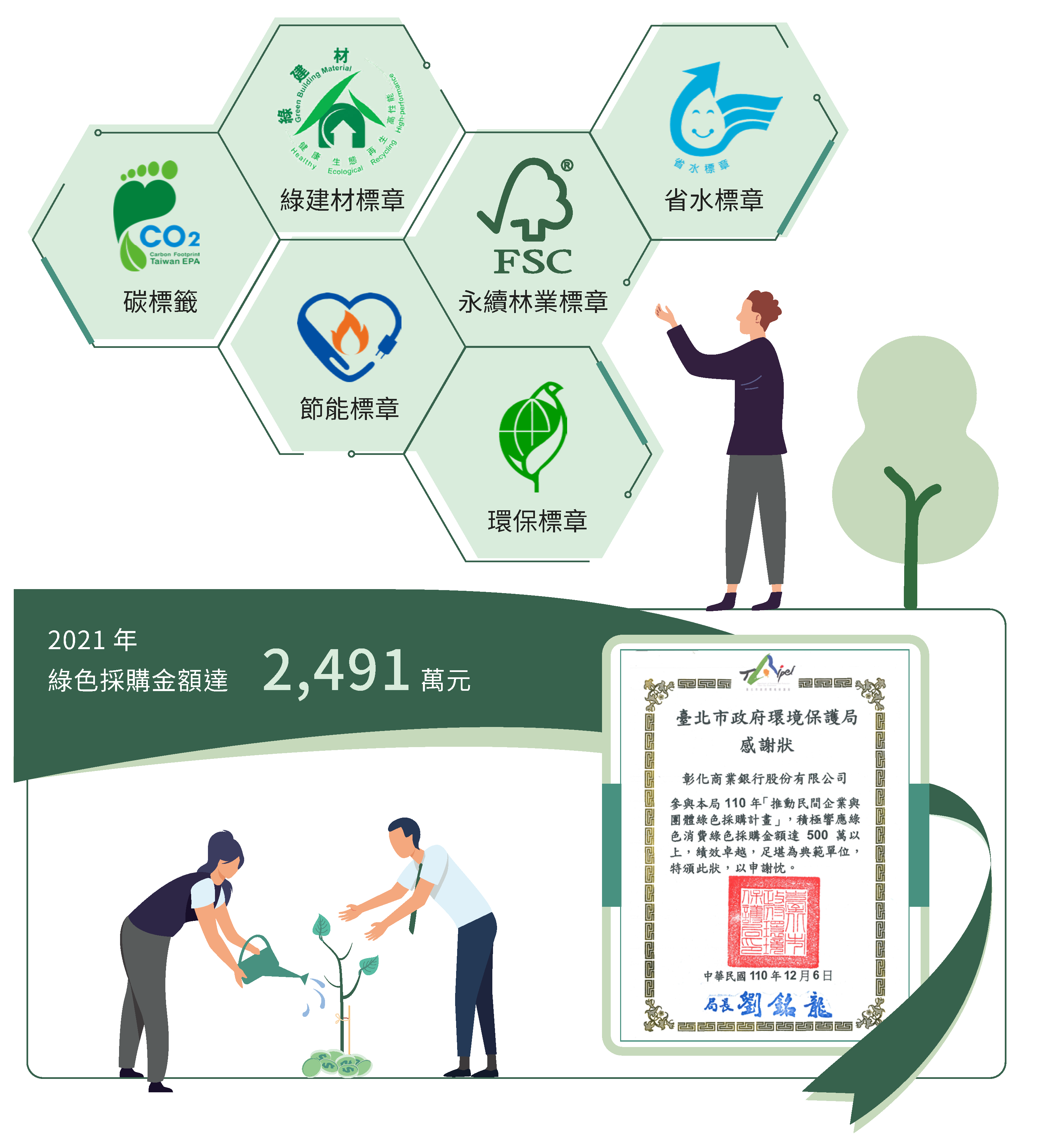 圖片範例