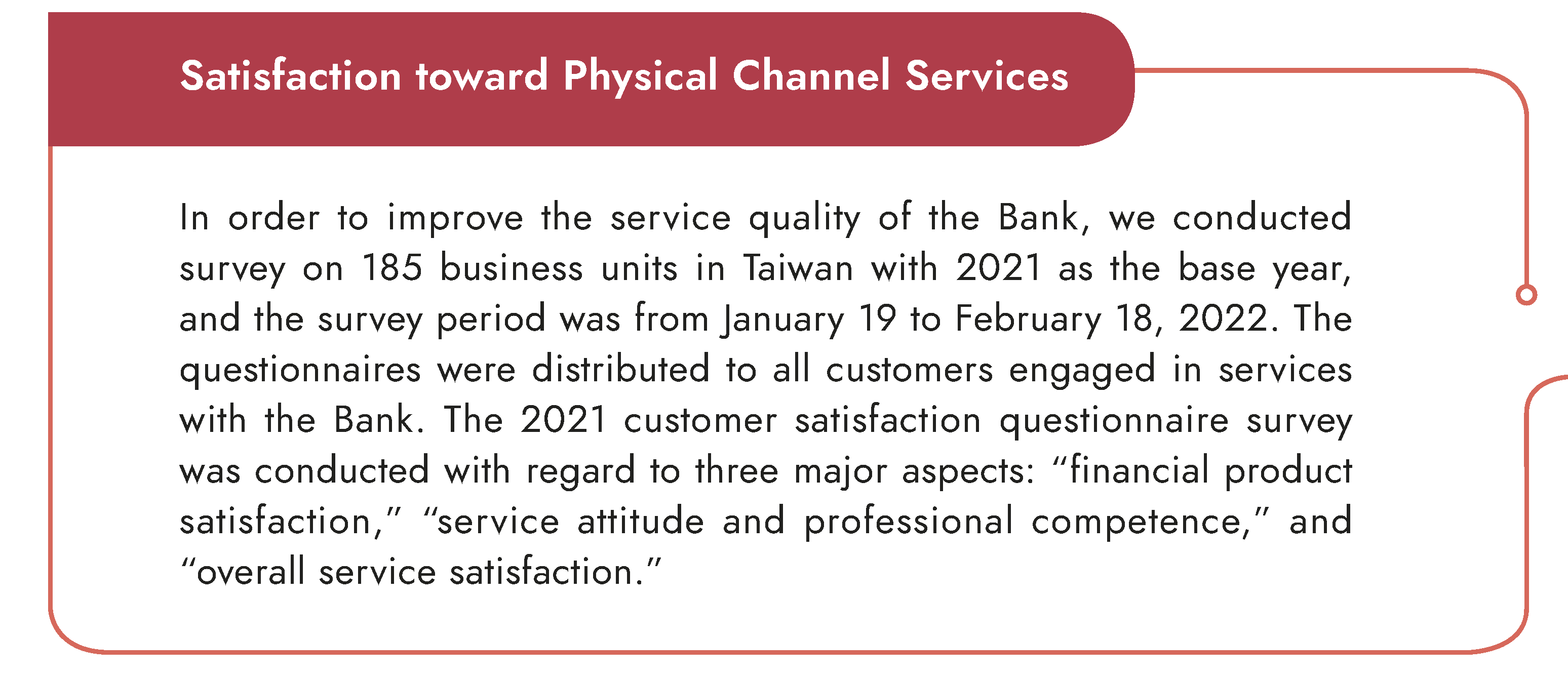 Satisfaction toward Physical Channel Services