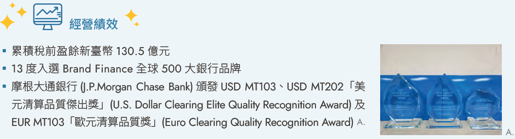 企業永續績效-經營績效